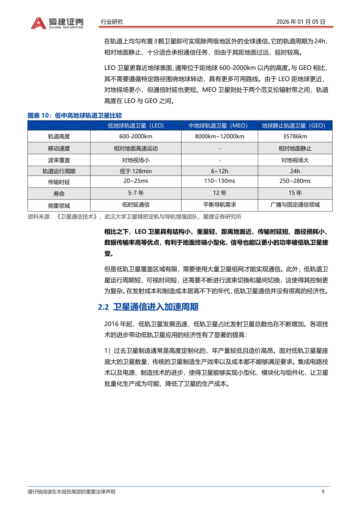 爱建证券：爱建电子深度报告：卫星通信加速进入发展元年.pdf