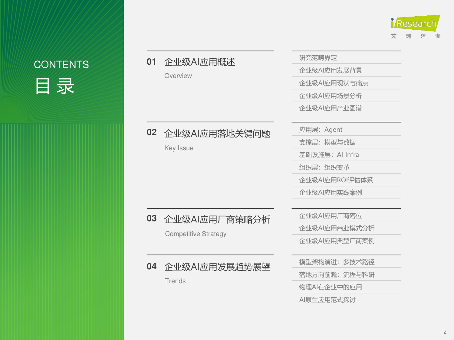 艾瑞咨询：2025年中国企业级AI应用行业研究报告.pdf