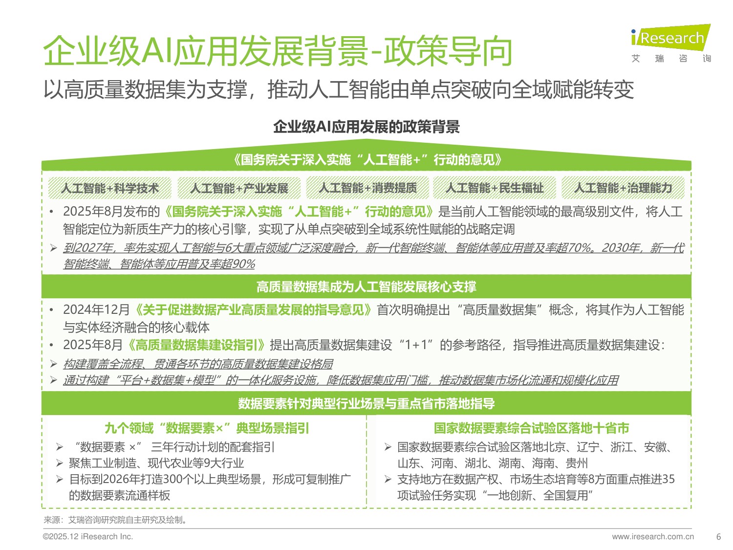 艾瑞咨询：2025年中国企业级AI应用行业研究报告.pdf