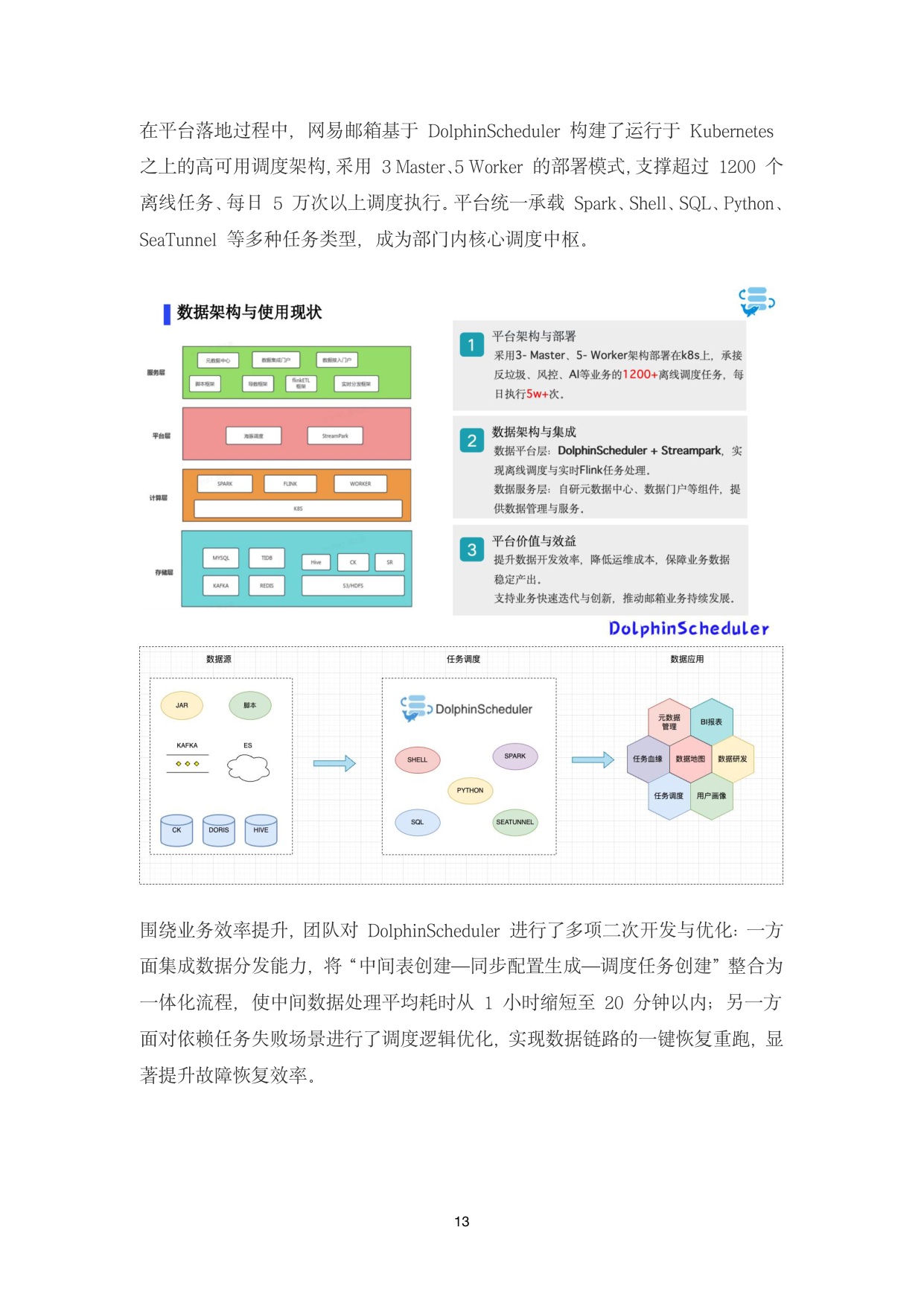 白鲸开源：2025 年 Apache DolphinScheduler 案例精选集.pdf
