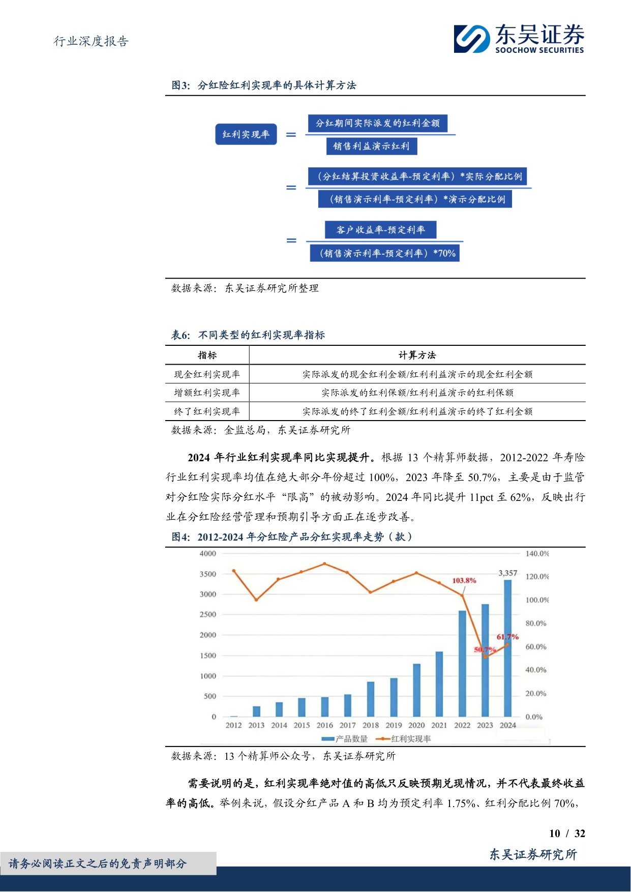 保险Ⅱ行业深度报告：低利率时代的重逢——中国分红险发展的前世今生.pdf