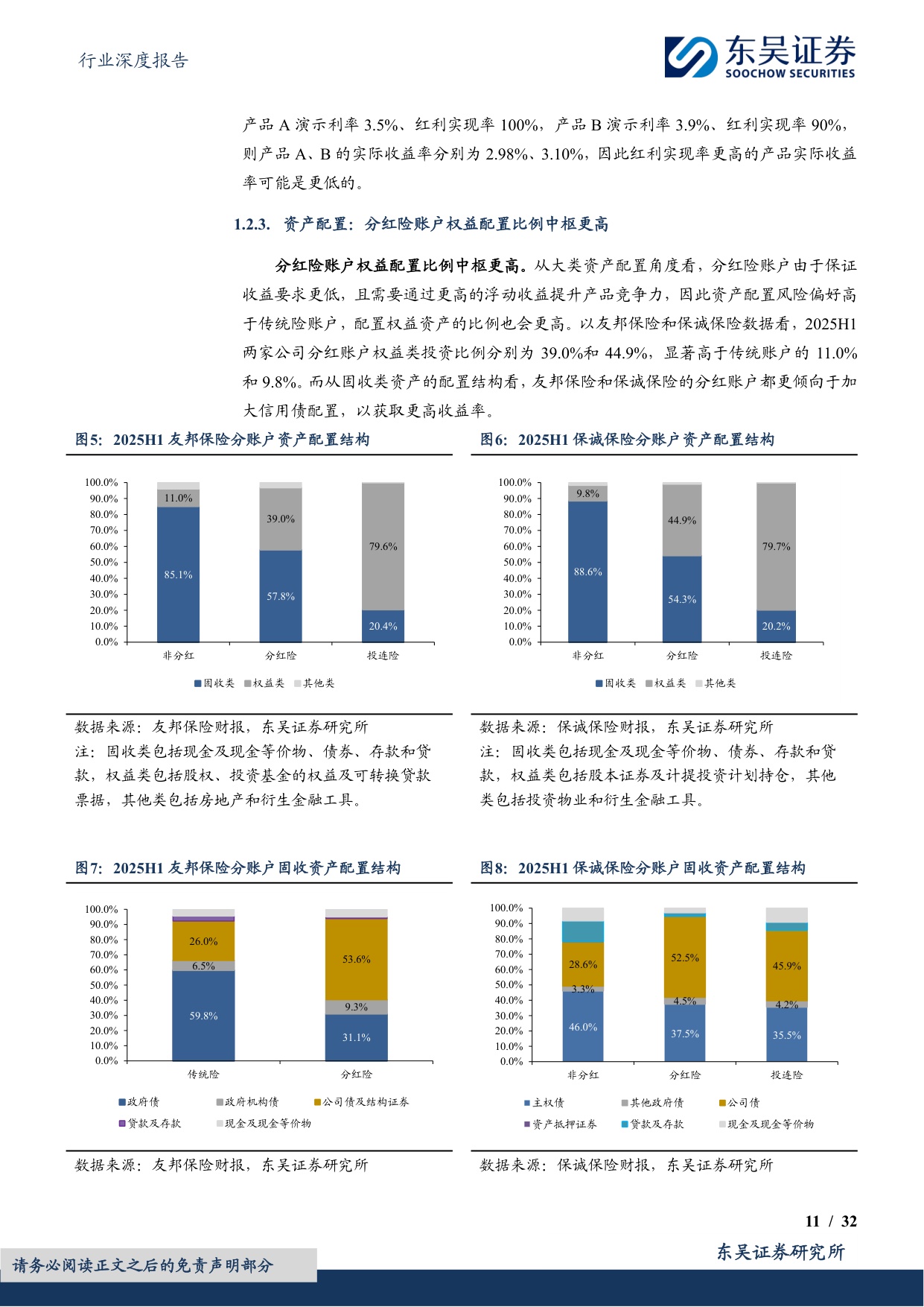保险Ⅱ行业深度报告：低利率时代的重逢——中国分红险发展的前世今生.pdf