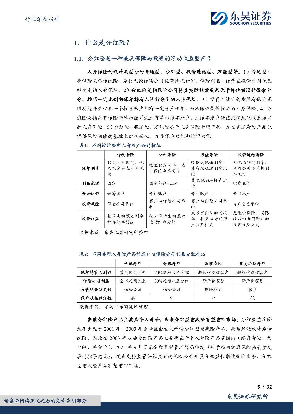保险Ⅱ行业深度报告：低利率时代的重逢——中国分红险发展的前世今生.pdf