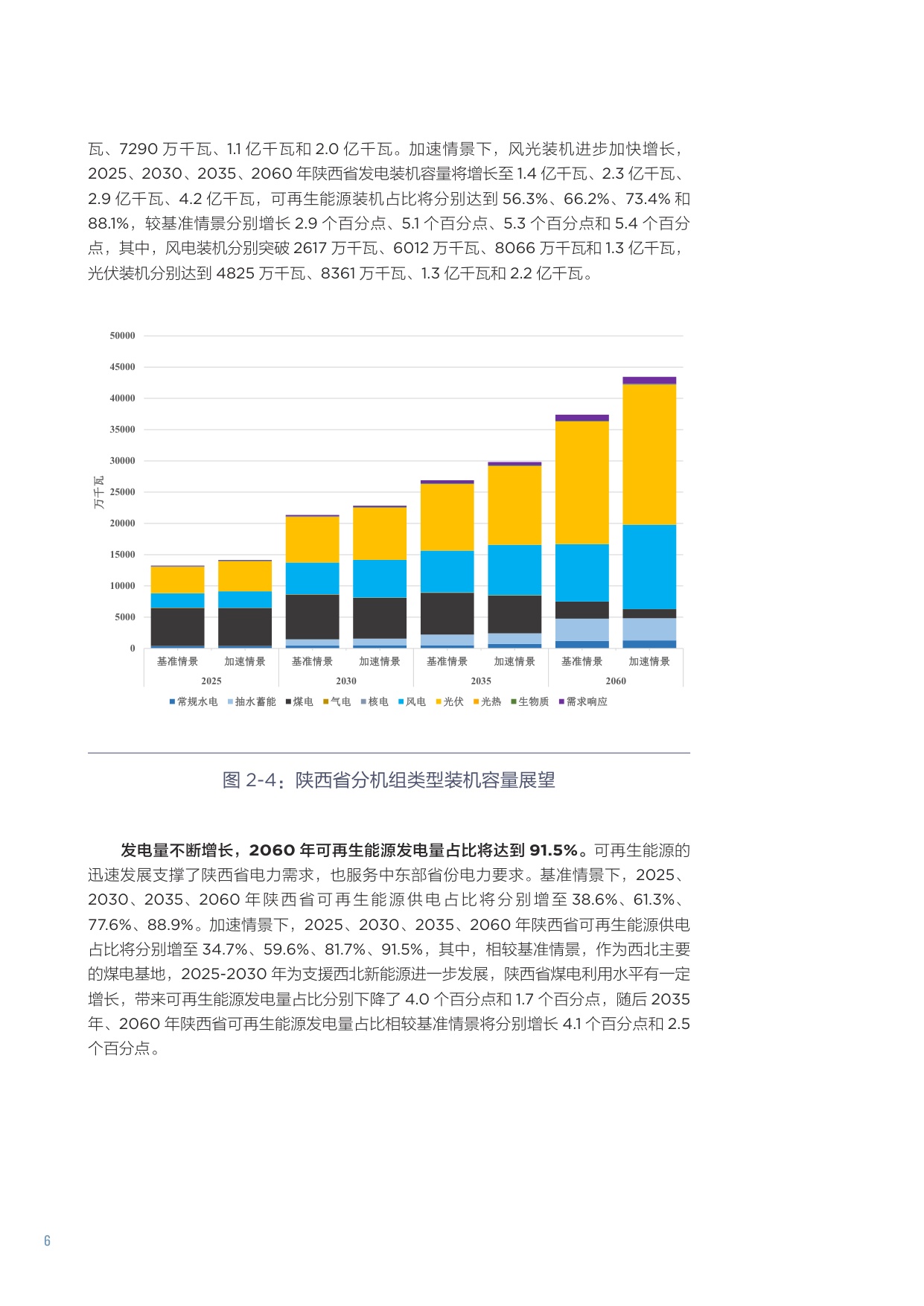 北大能研院：2025“西电东送”重塑战略下陕西和甘肃发展定位研究报告.pdf