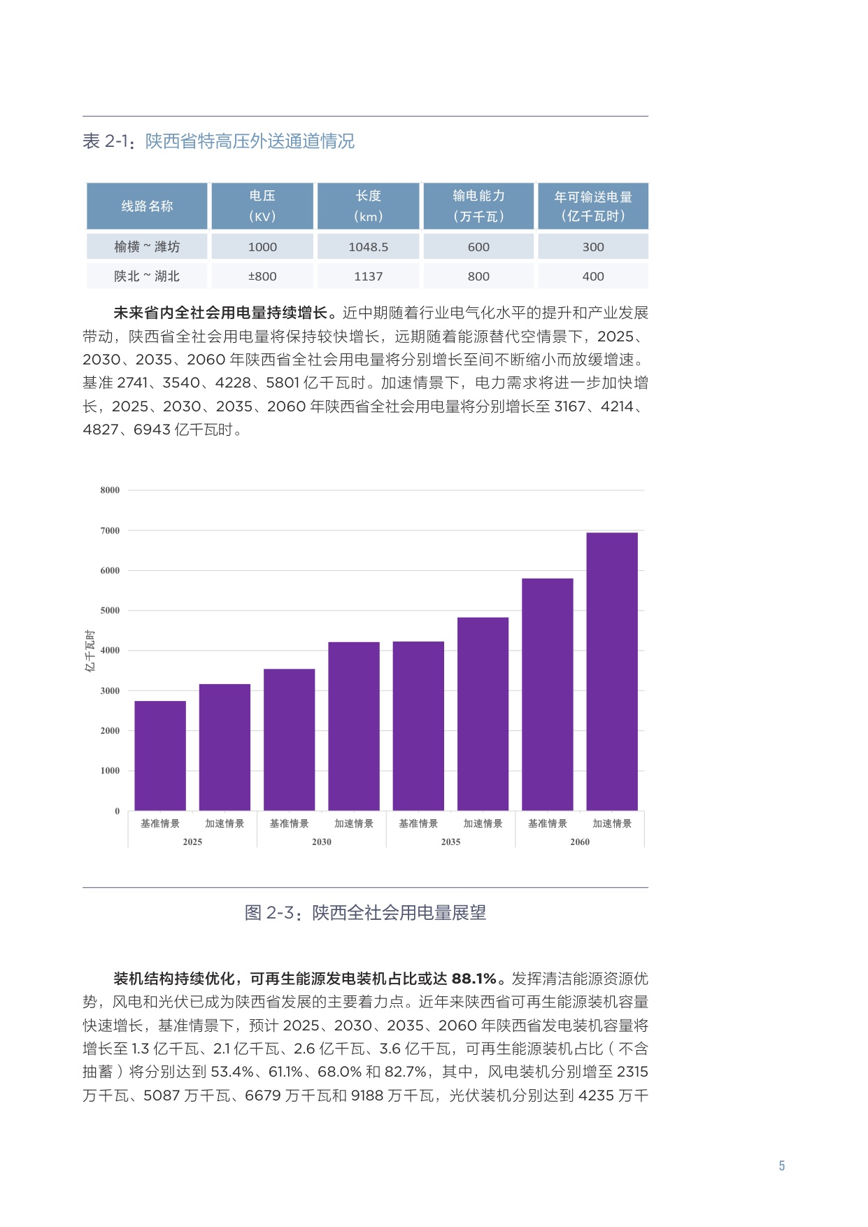 北大能研院：2025“西电东送”重塑战略下陕西和甘肃发展定位研究报告.pdf