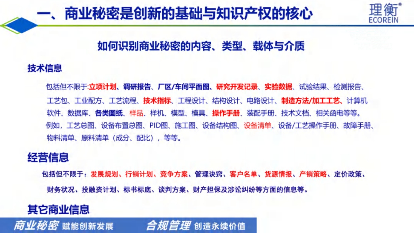北京理衡PPT：光伏行业企业商业秘密风险识别与维权策略.pdf