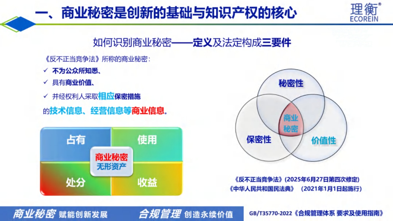 北京理衡PPT：光伏行业企业商业秘密风险识别与维权策略.pdf