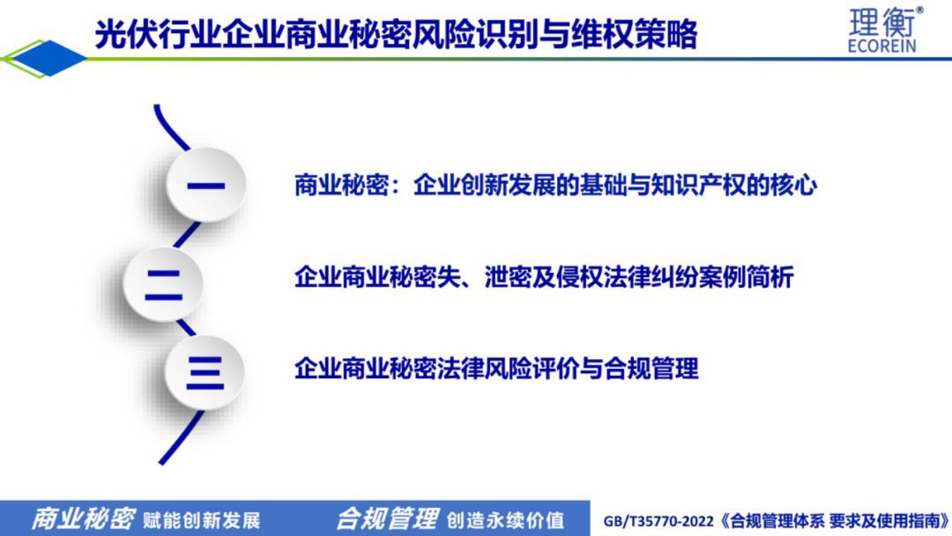 北京理衡PPT：光伏行业企业商业秘密风险识别与维权策略.pdf