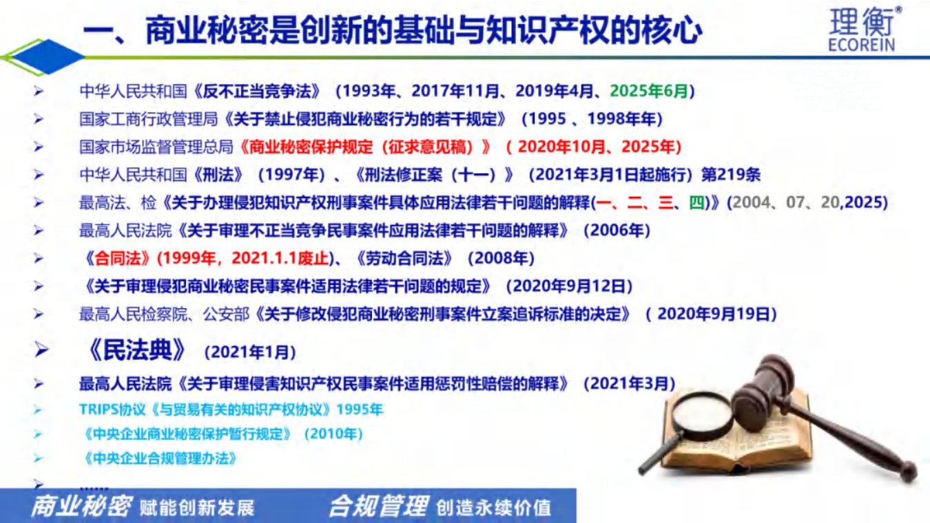 北京理衡PPT：光伏行业企业商业秘密风险识别与维权策略.pdf