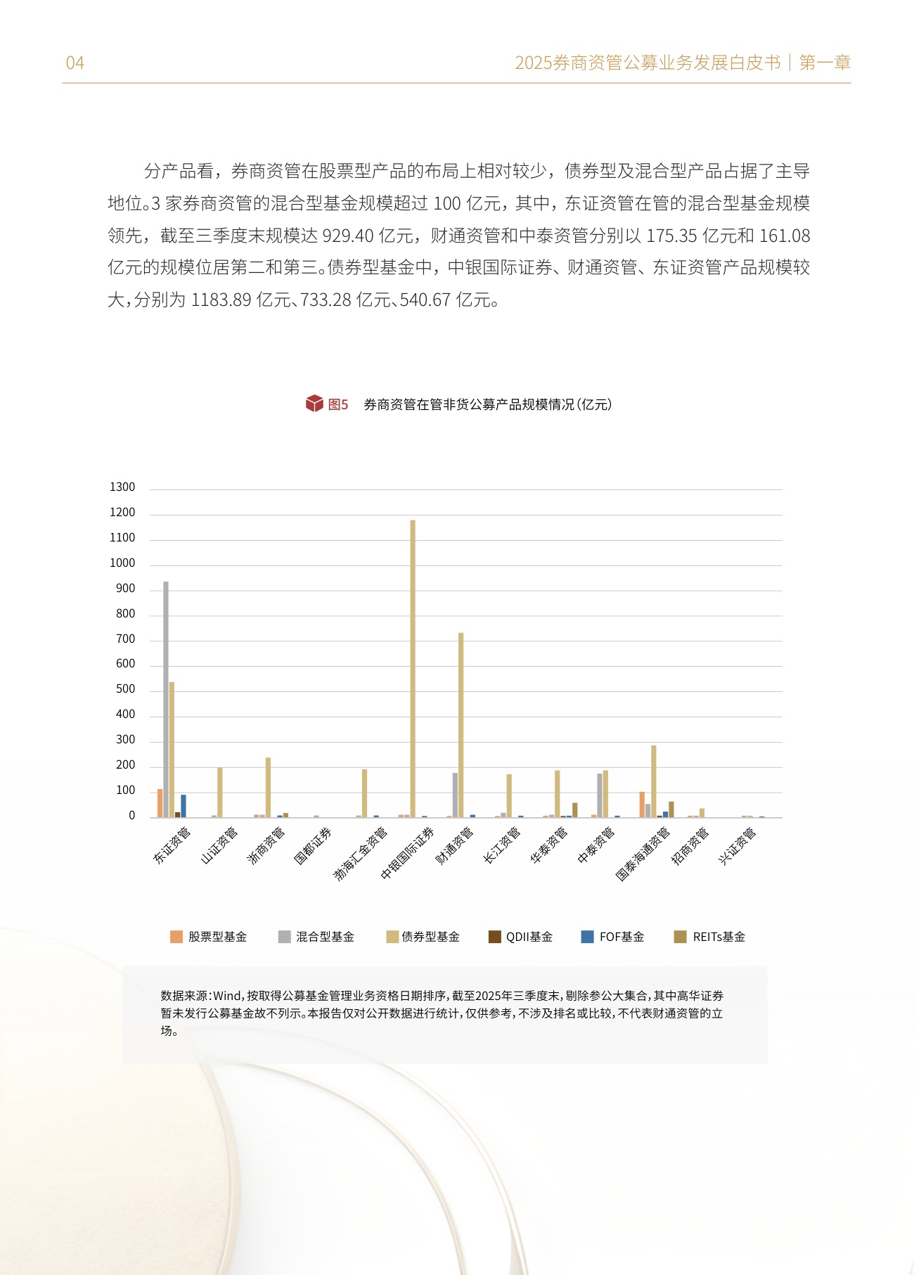 财联社：2025年券商资管公募业务发展白皮书.pdf