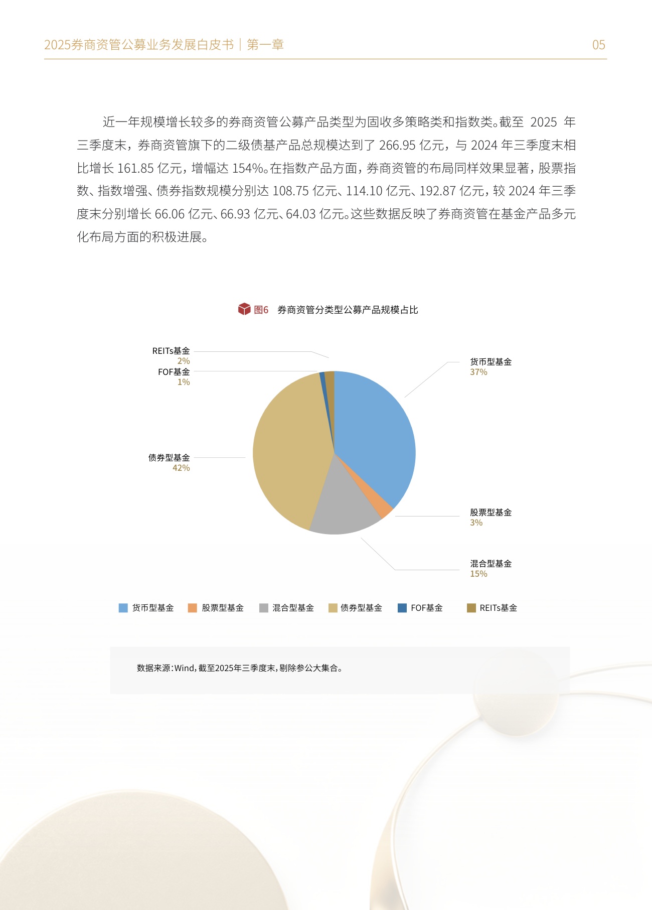 财联社：2025年券商资管公募业务发展白皮书.pdf