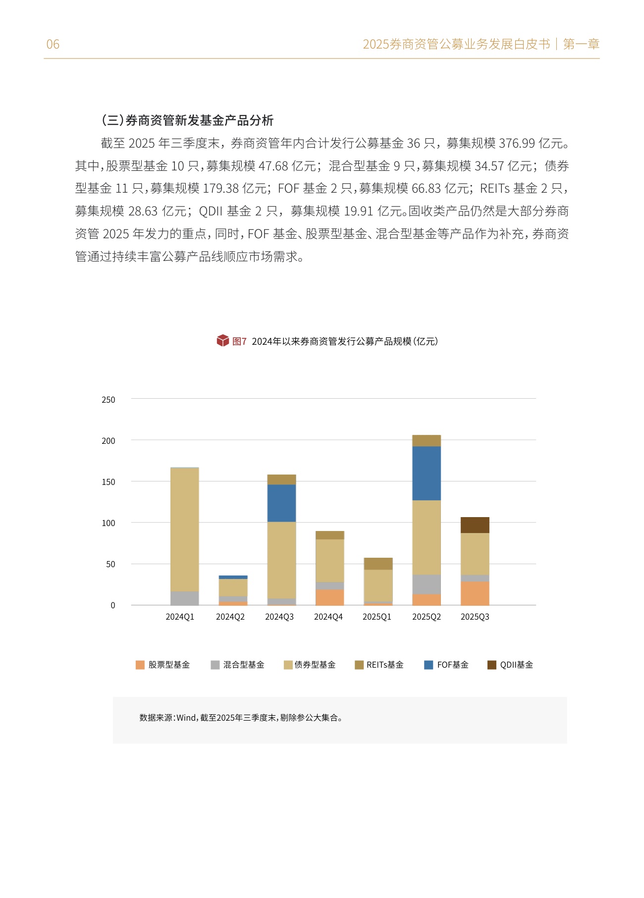 财联社：2025年券商资管公募业务发展白皮书.pdf