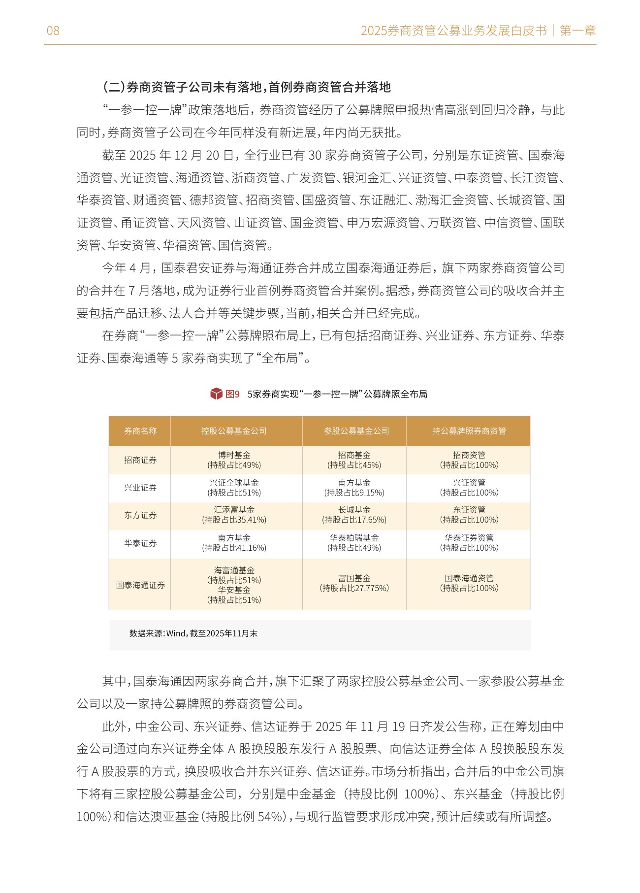财联社：2025年券商资管公募业务发展白皮书.pdf
