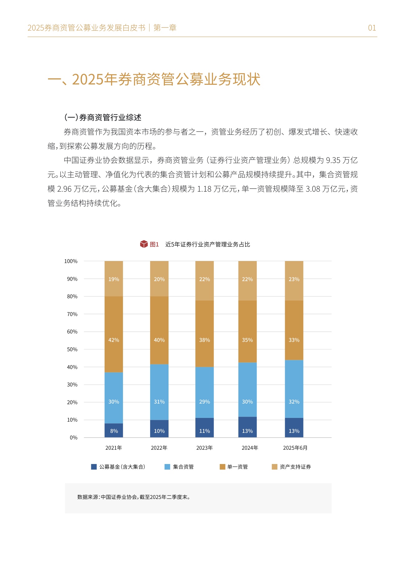 财联社：2025年券商资管公募业务发展白皮书.pdf