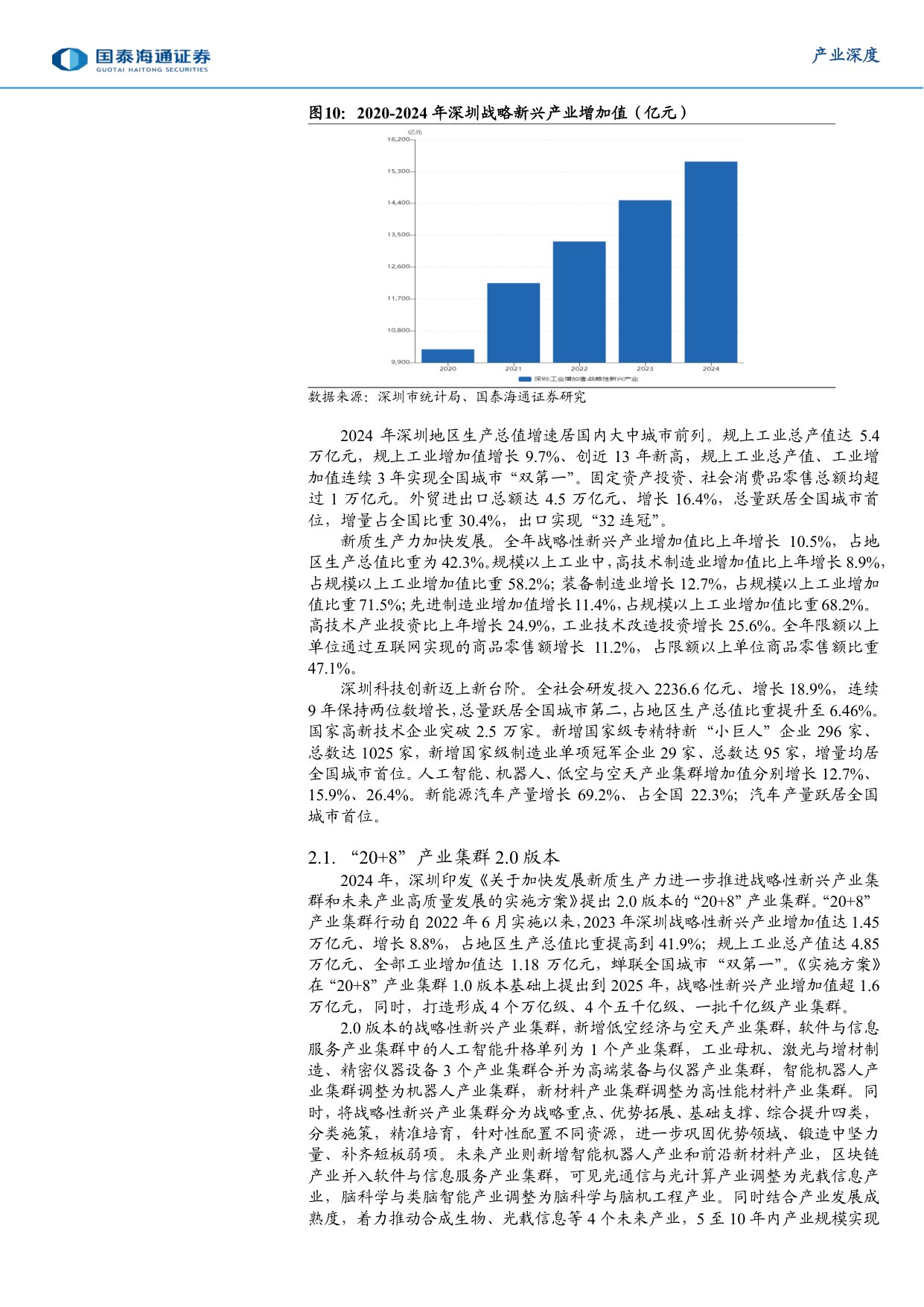 城市经济研究专题（2）：向“先”而行，深圳加快建设中国特色社会主义先行示范区.pdf