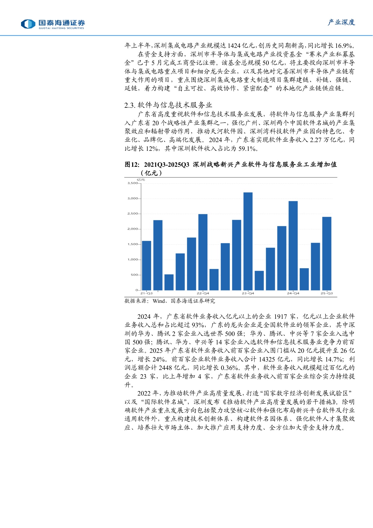 城市经济研究专题（2）：向“先”而行，深圳加快建设中国特色社会主义先行示范区.pdf