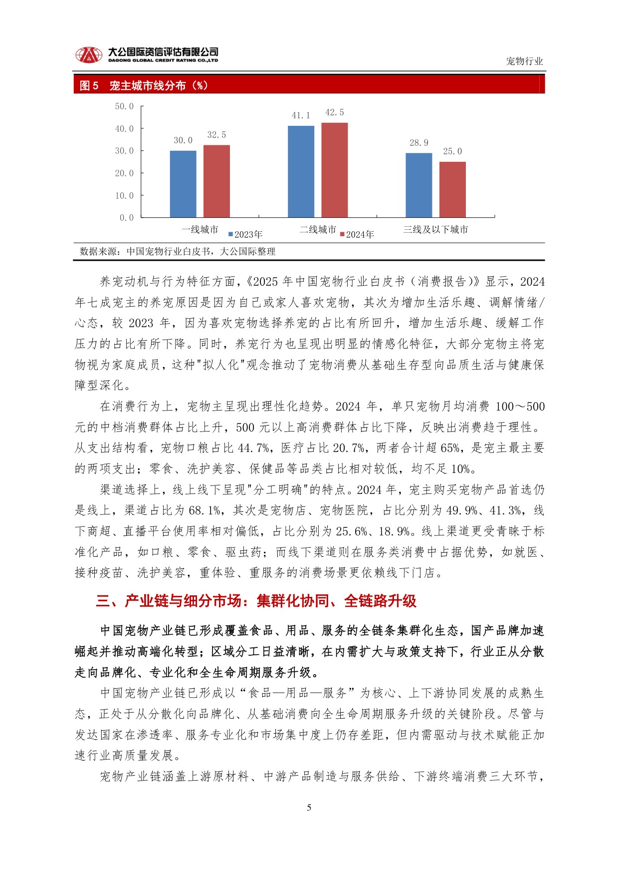 【宠物行业】从规模扩张到生态重构：中国宠物行业的高质量发展路径与未来趋势.pdf