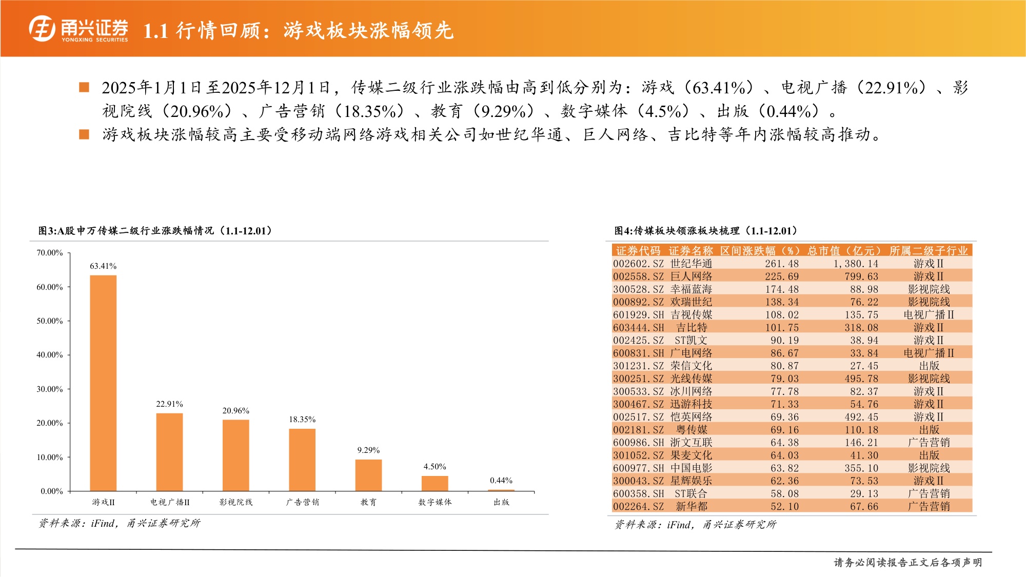 传媒行业2026年年度策略：AI应用规模化落地，传媒多领域受益赋能.pdf
