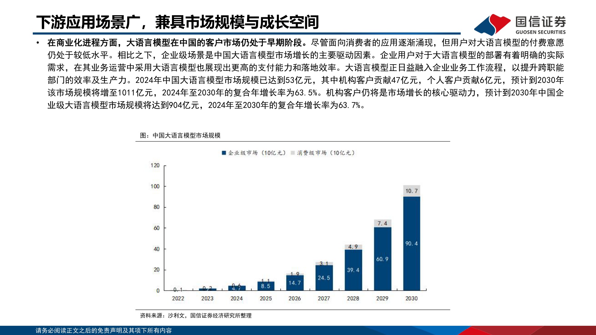 垂类AI应用专题：领先的独立大模型公司智谱，产品矩阵快速扩张.pdf