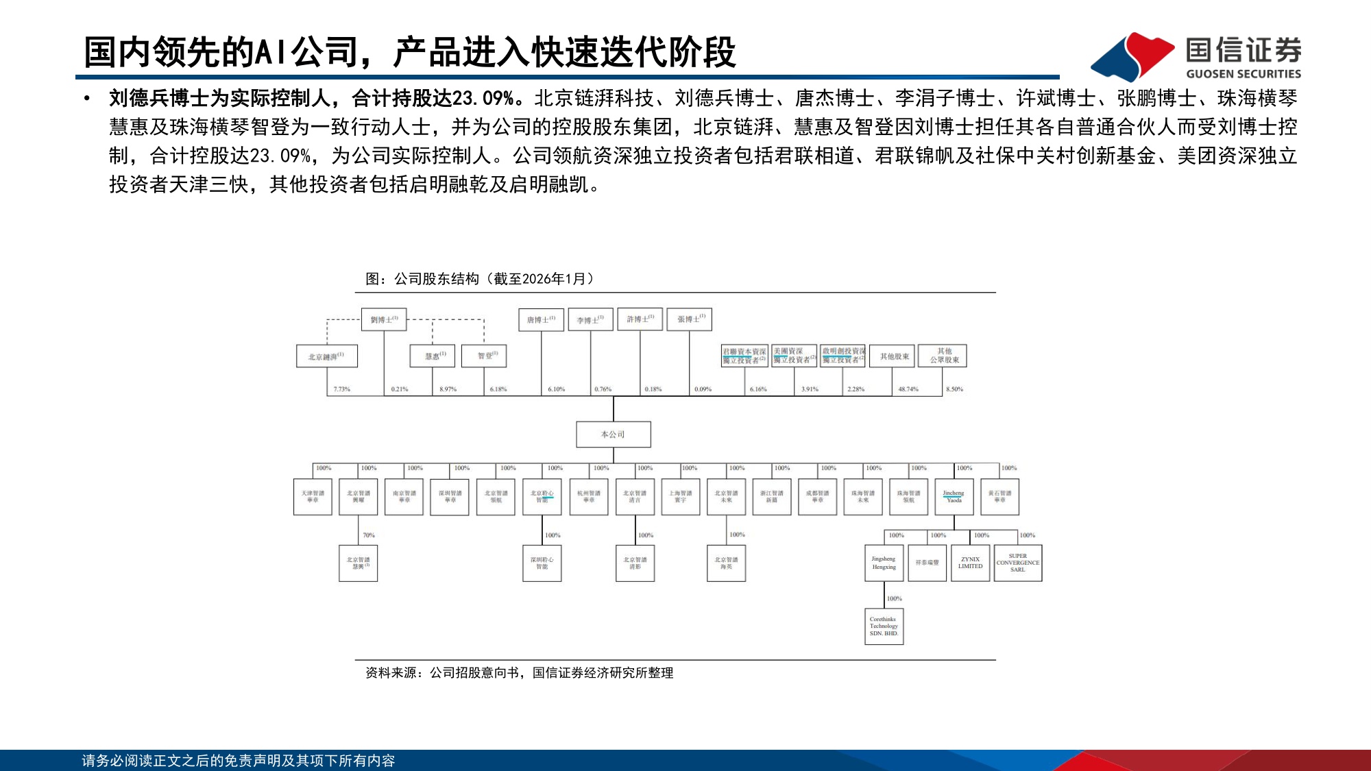 垂类AI应用专题：领先的独立大模型公司智谱，产品矩阵快速扩张.pdf