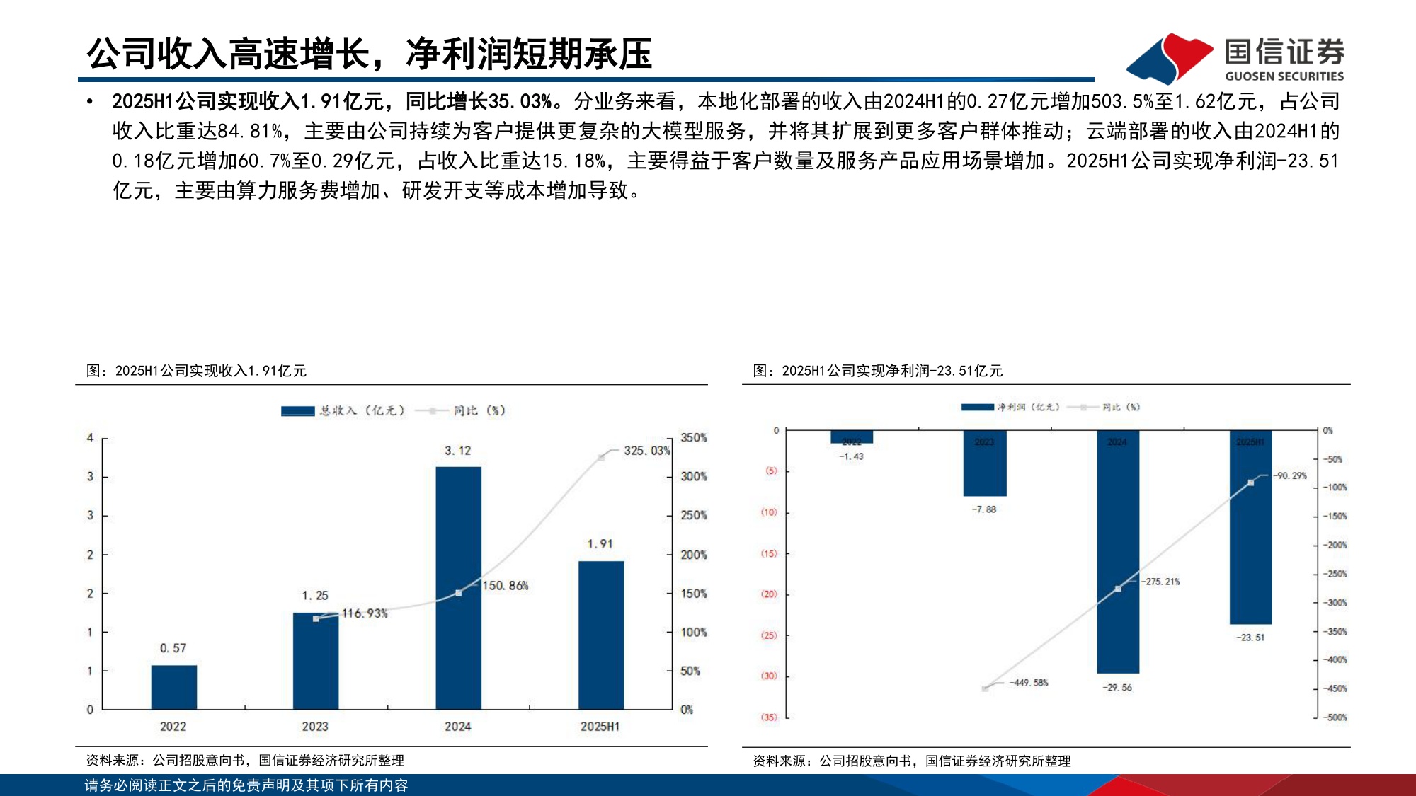 垂类AI应用专题：领先的独立大模型公司智谱，产品矩阵快速扩张.pdf