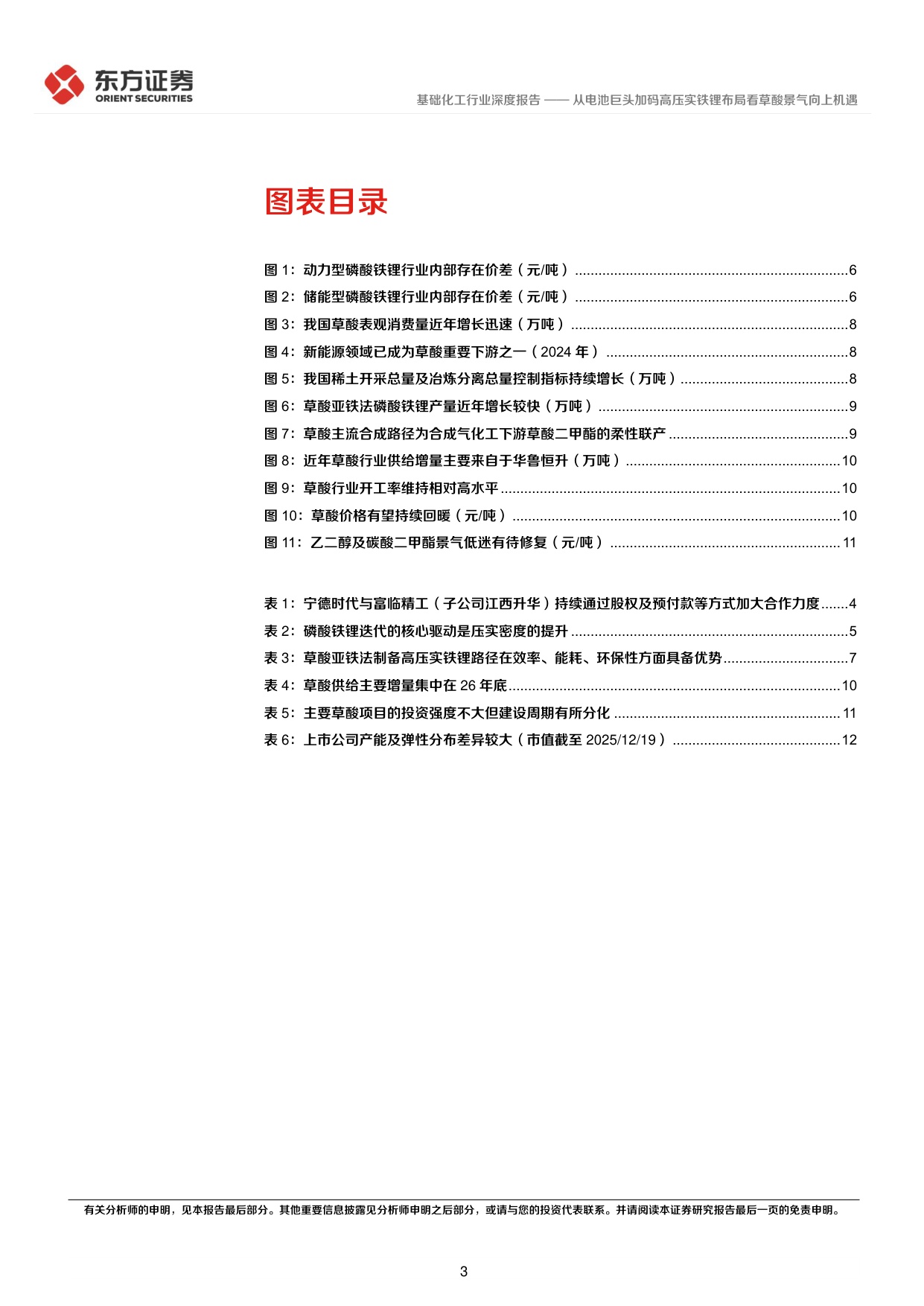 从电池巨头加码高压实铁锂布局看草酸景气向上机遇.pdf
