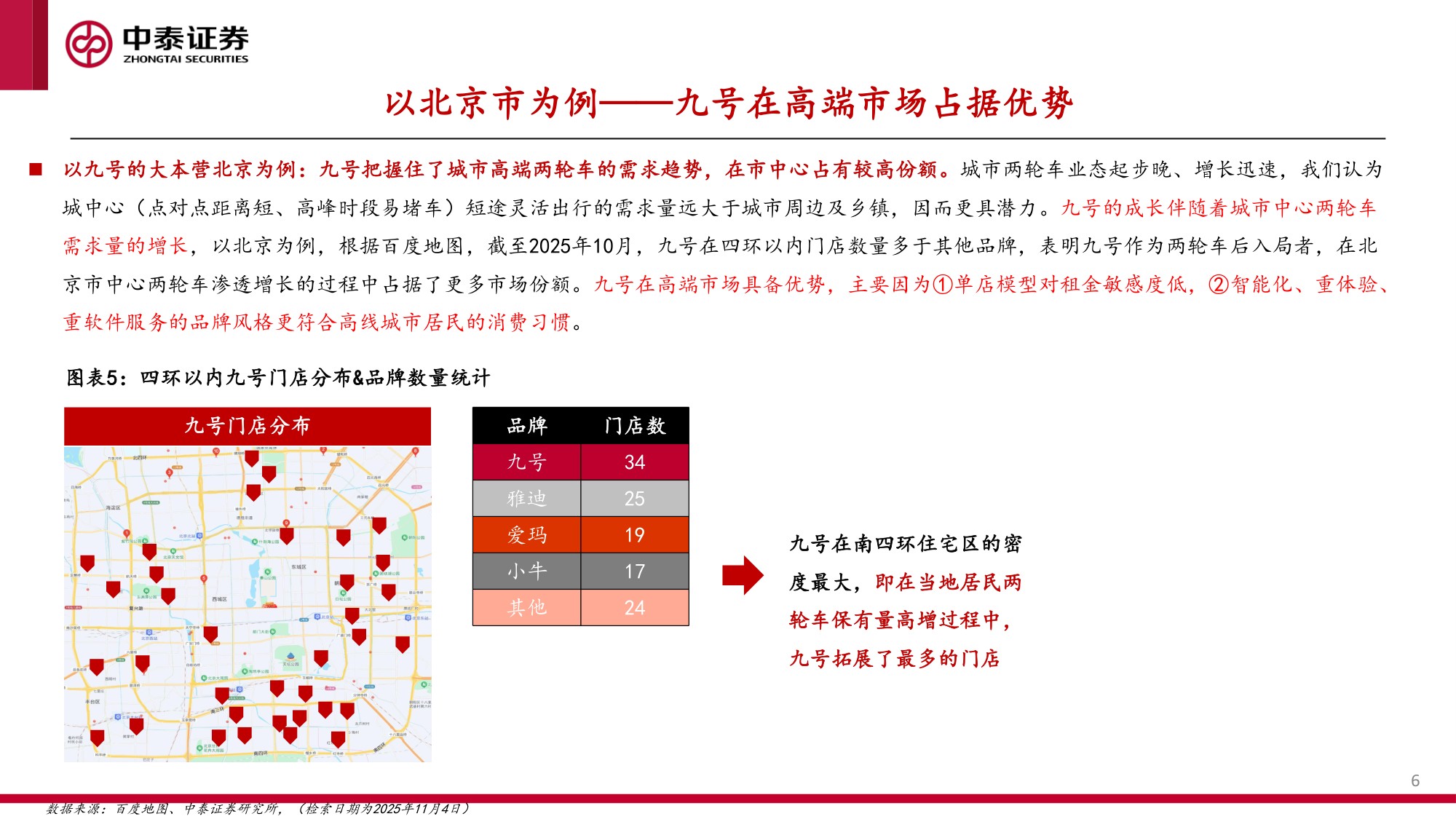 从九号看高端两轮车潜力.pdf