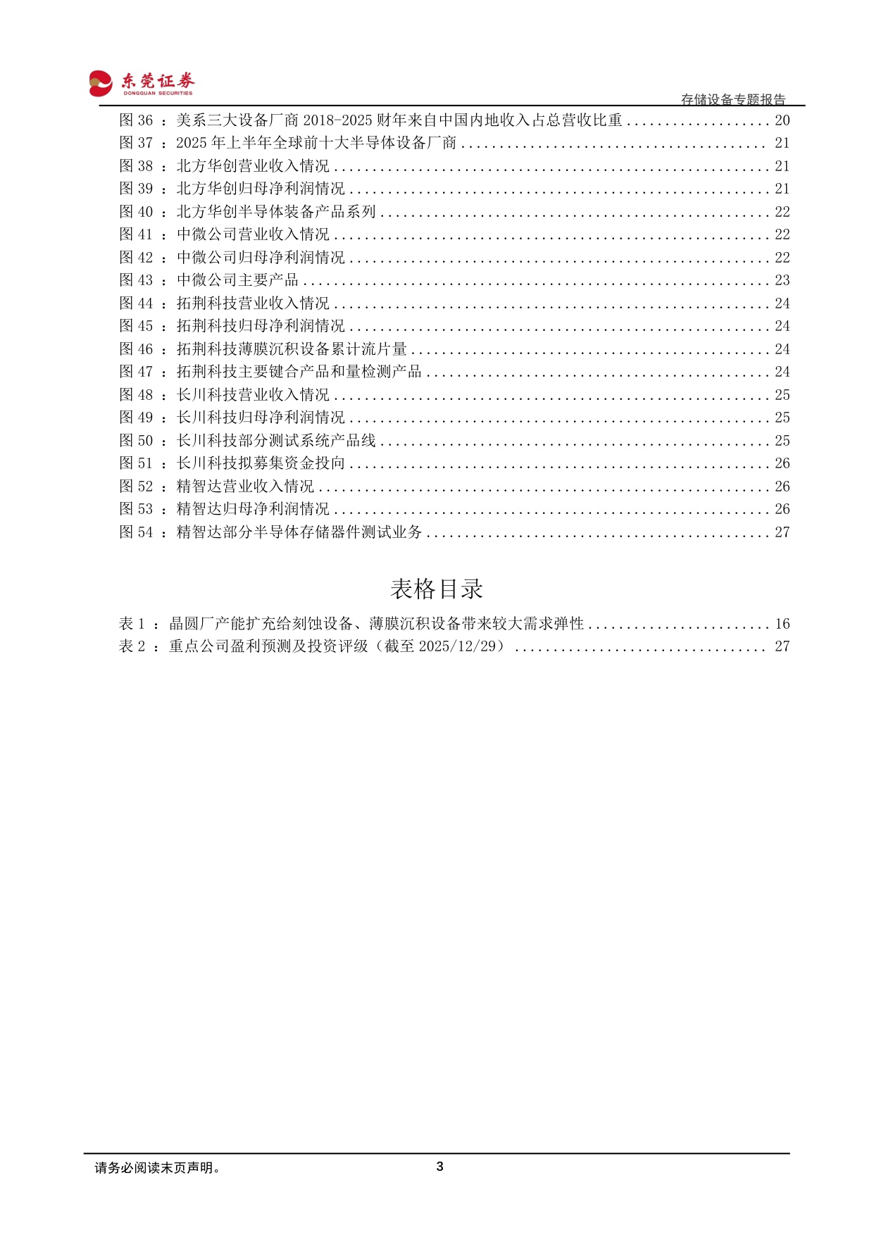 存储设备专题报告：AI驱动存储扩容，设备环节确定性凸显.pdf