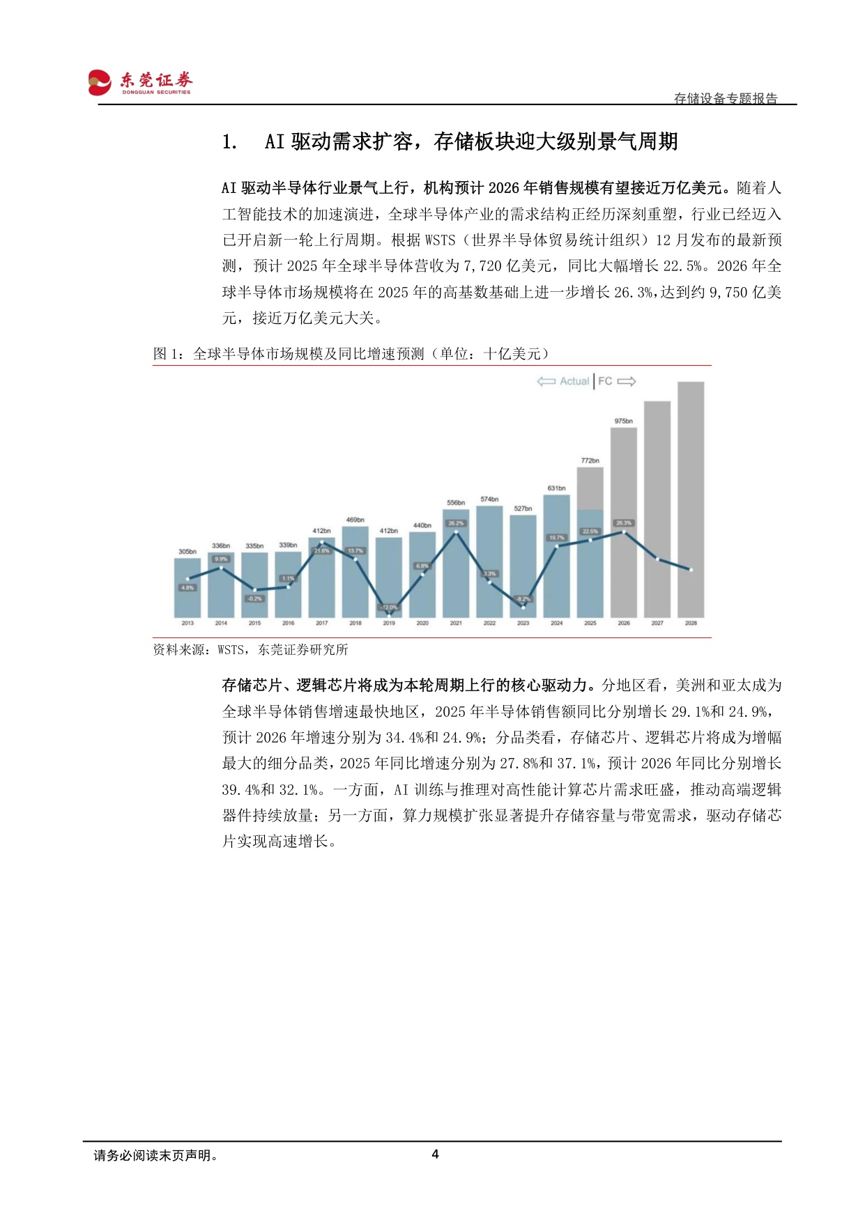 存储设备专题报告：AI驱动存储扩容，设备环节确定性凸显.pdf