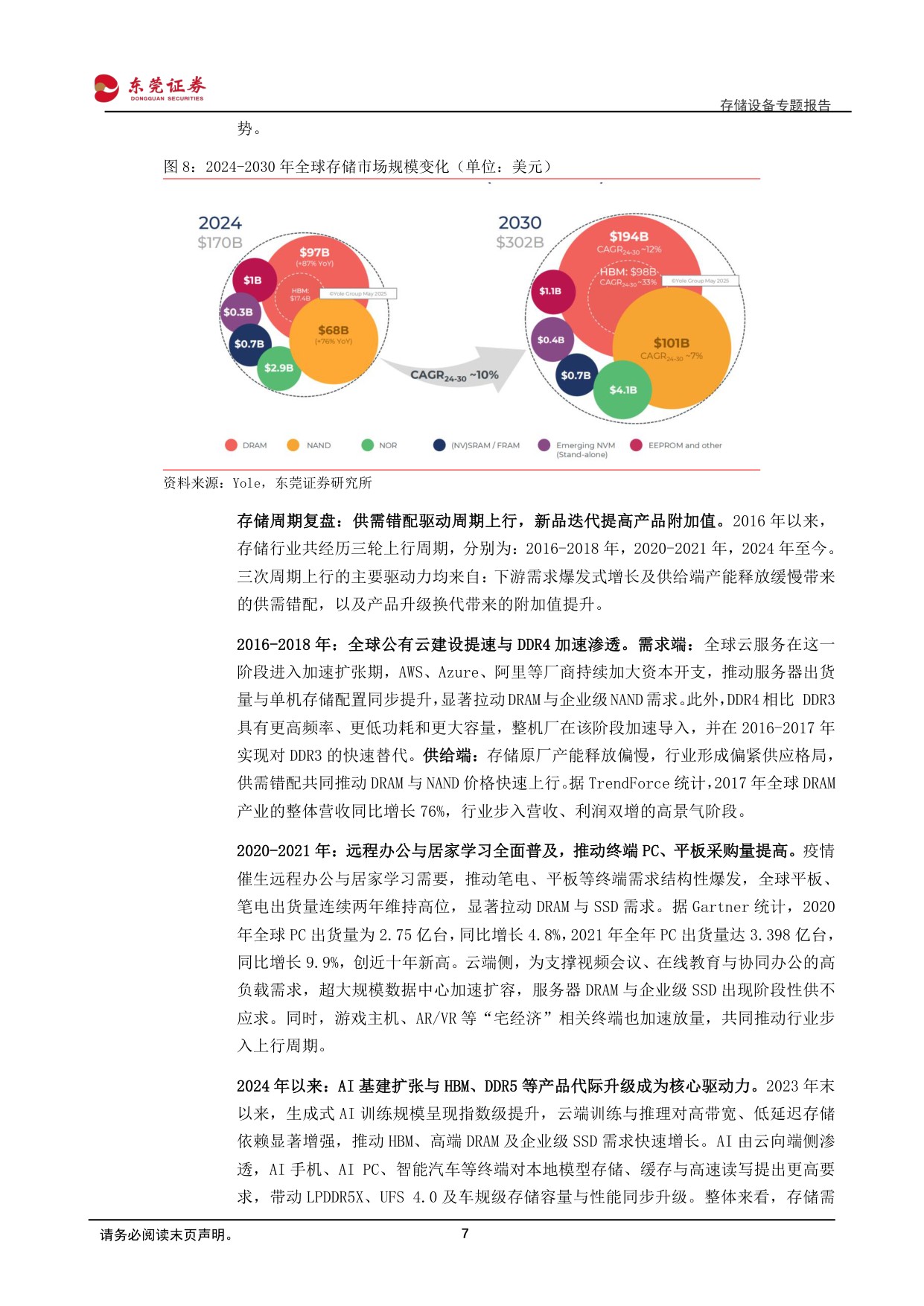 存储设备专题报告：AI驱动存储扩容，设备环节确定性凸显.pdf