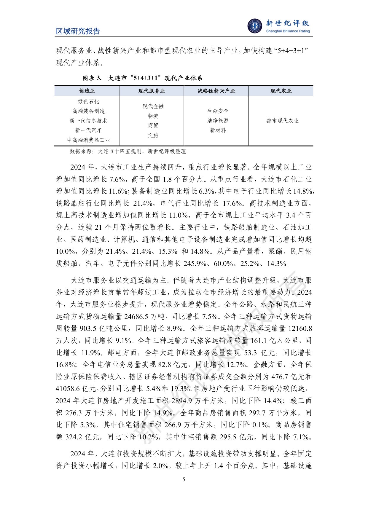 大连市及下辖各区市县经济财政实力与债务研究（2025）.pdf