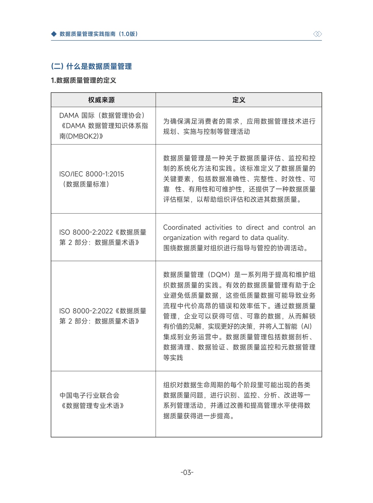 大数据技术标准推进委员会：2025数据质量管理实践指南1.0.pdf