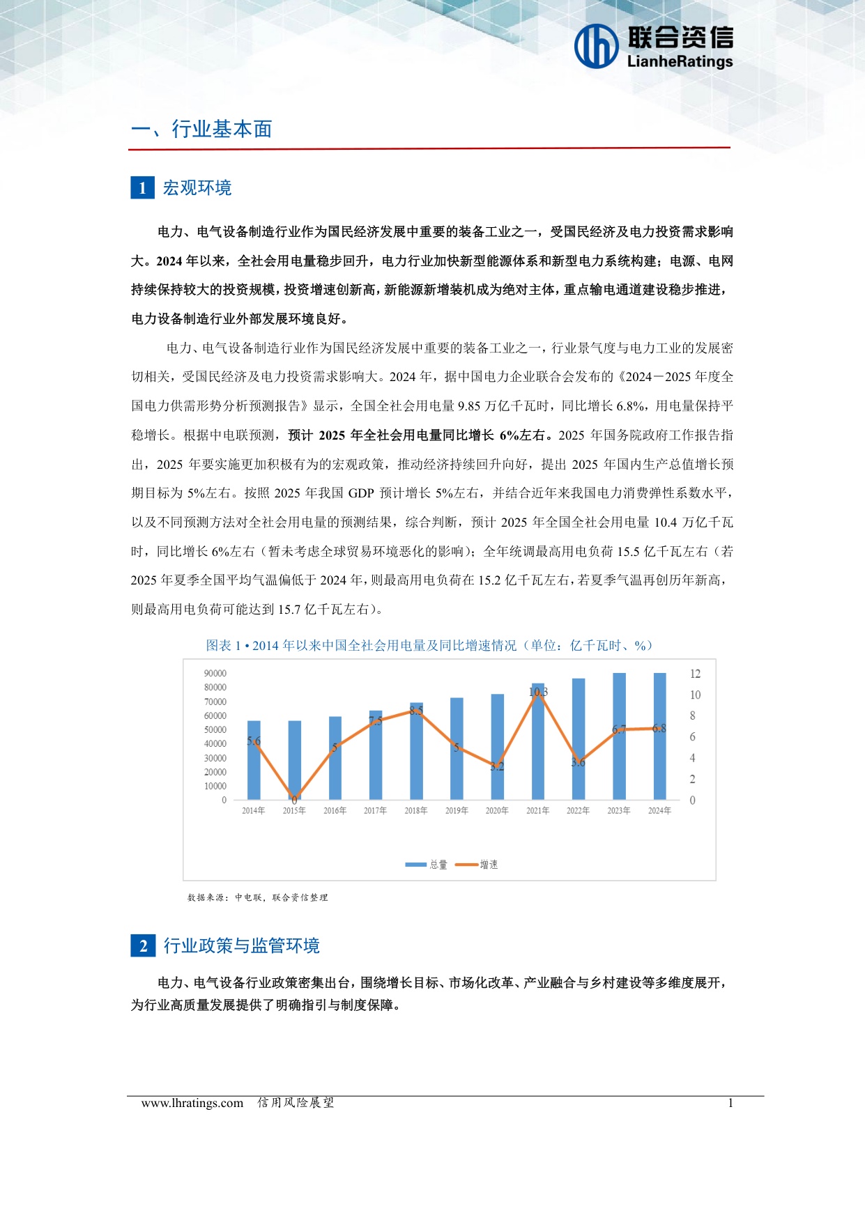 电力、电气设备制造行业信用风险展望.pdf