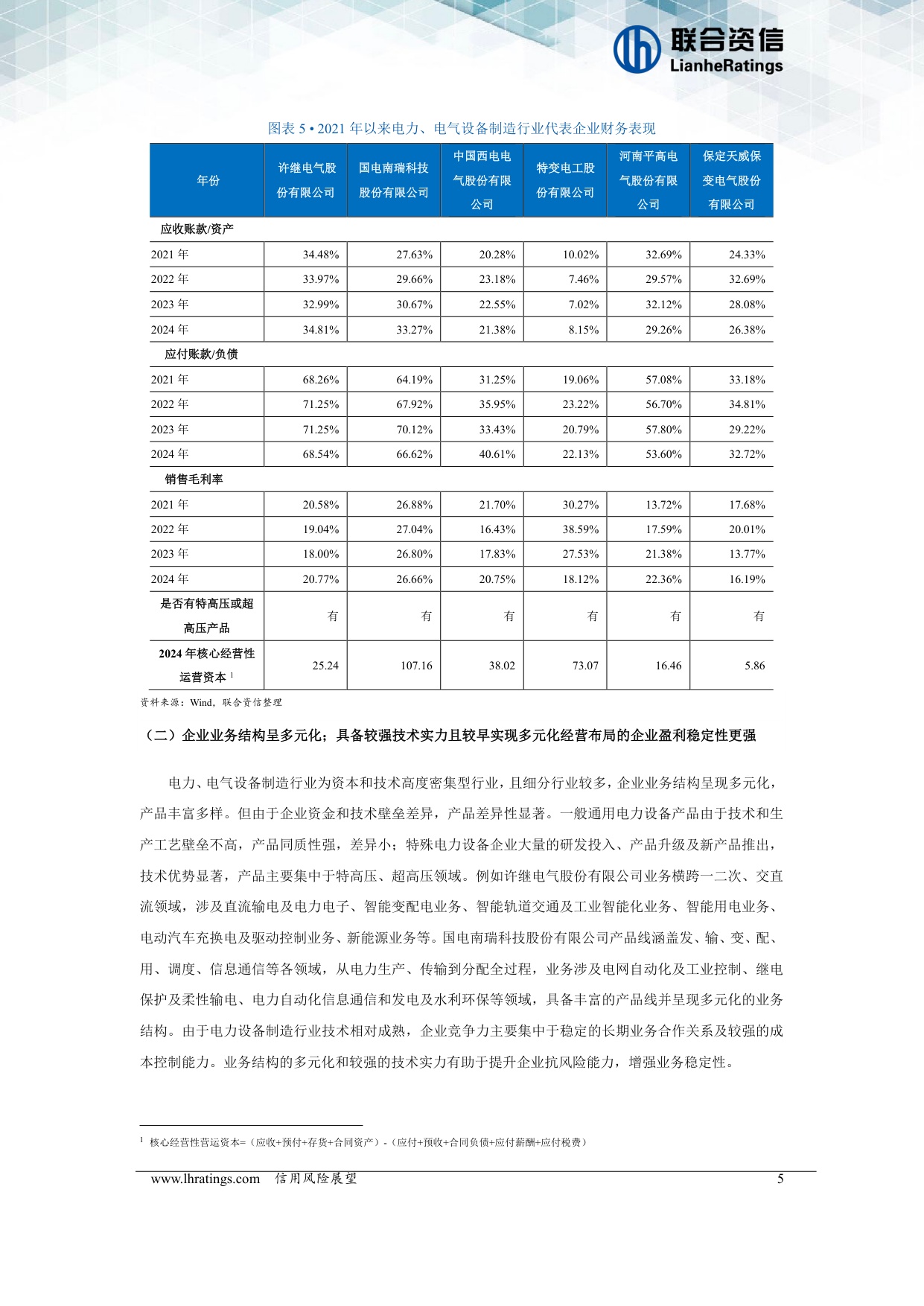 电力、电气设备制造行业信用风险展望.pdf