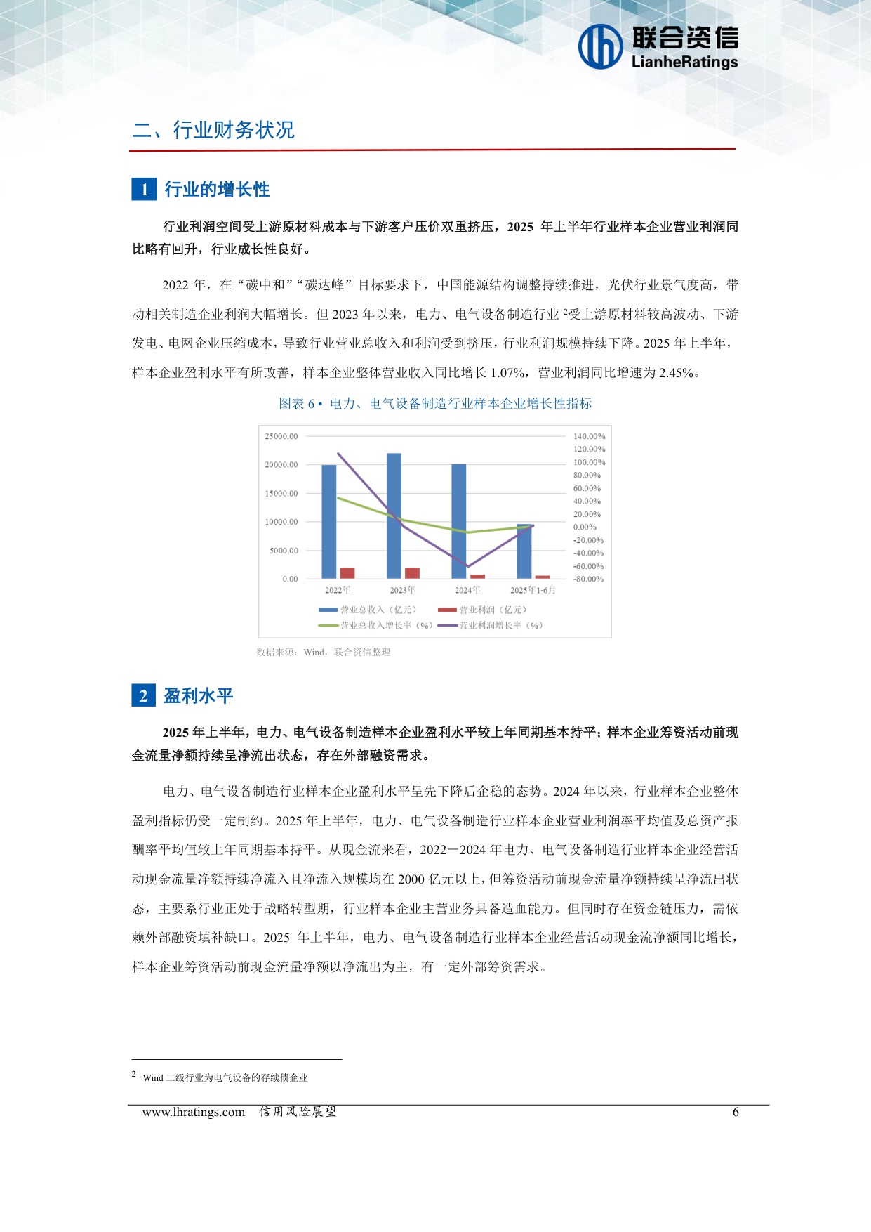 电力、电气设备制造行业信用风险展望.pdf