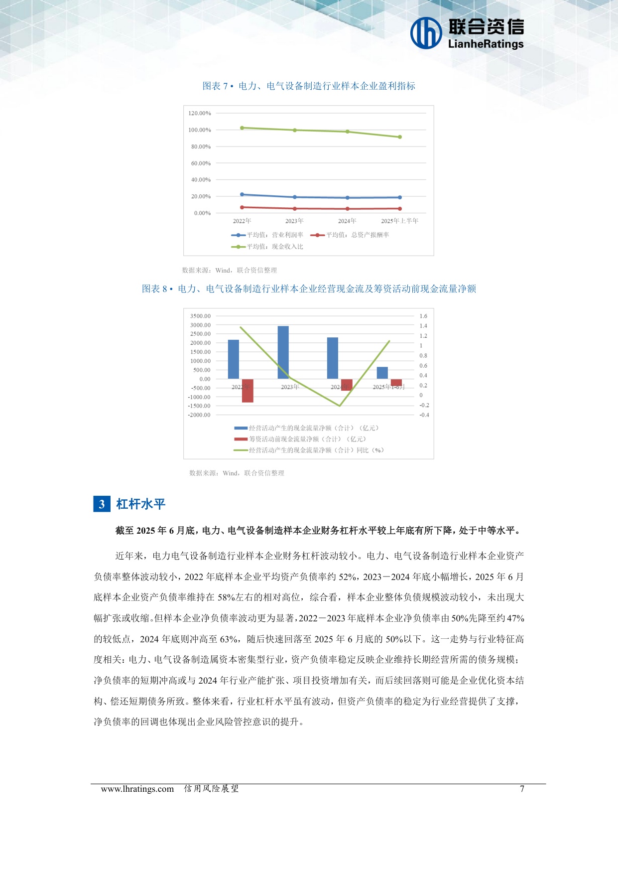 电力、电气设备制造行业信用风险展望.pdf
