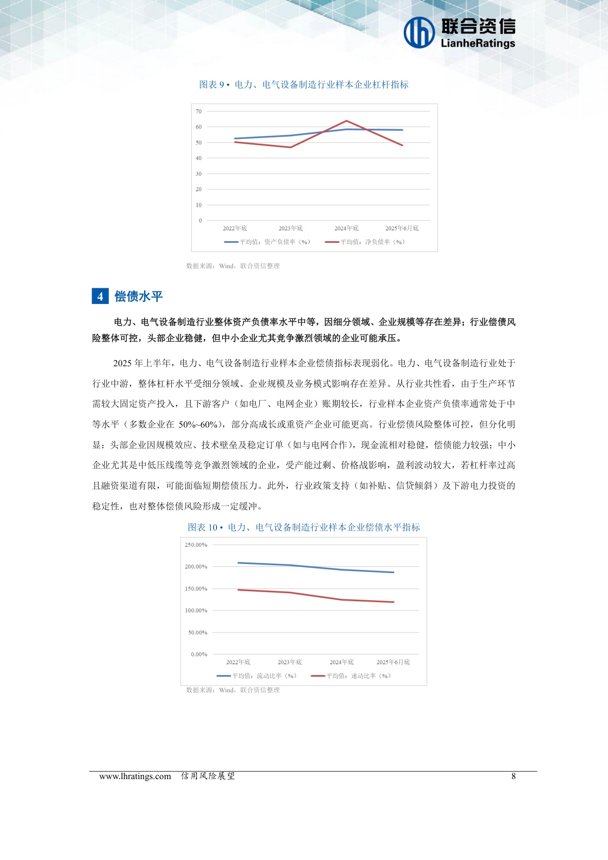 电力、电气设备制造行业信用风险展望.pdf