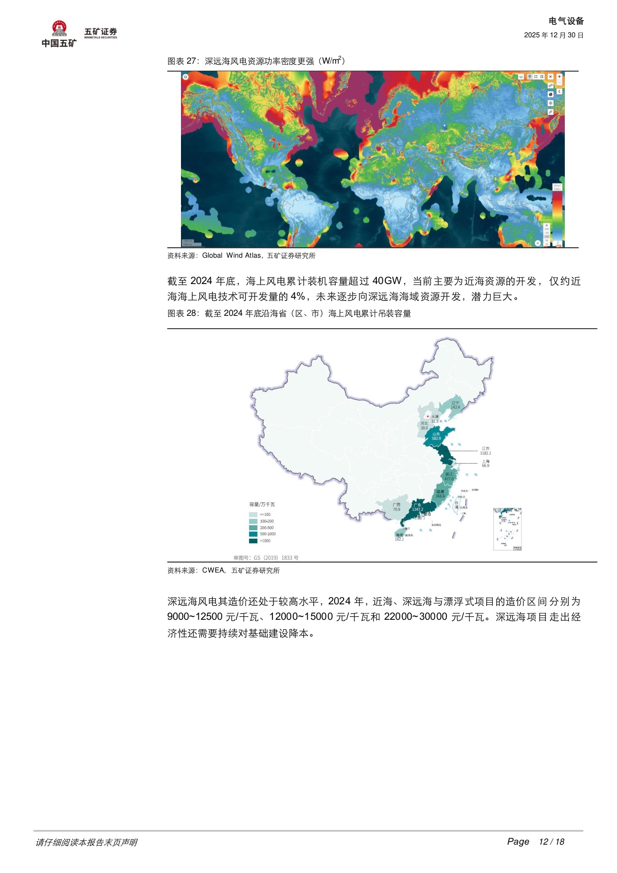 电气设备行业深度：光伏、风电2026年机会何在？.pdf