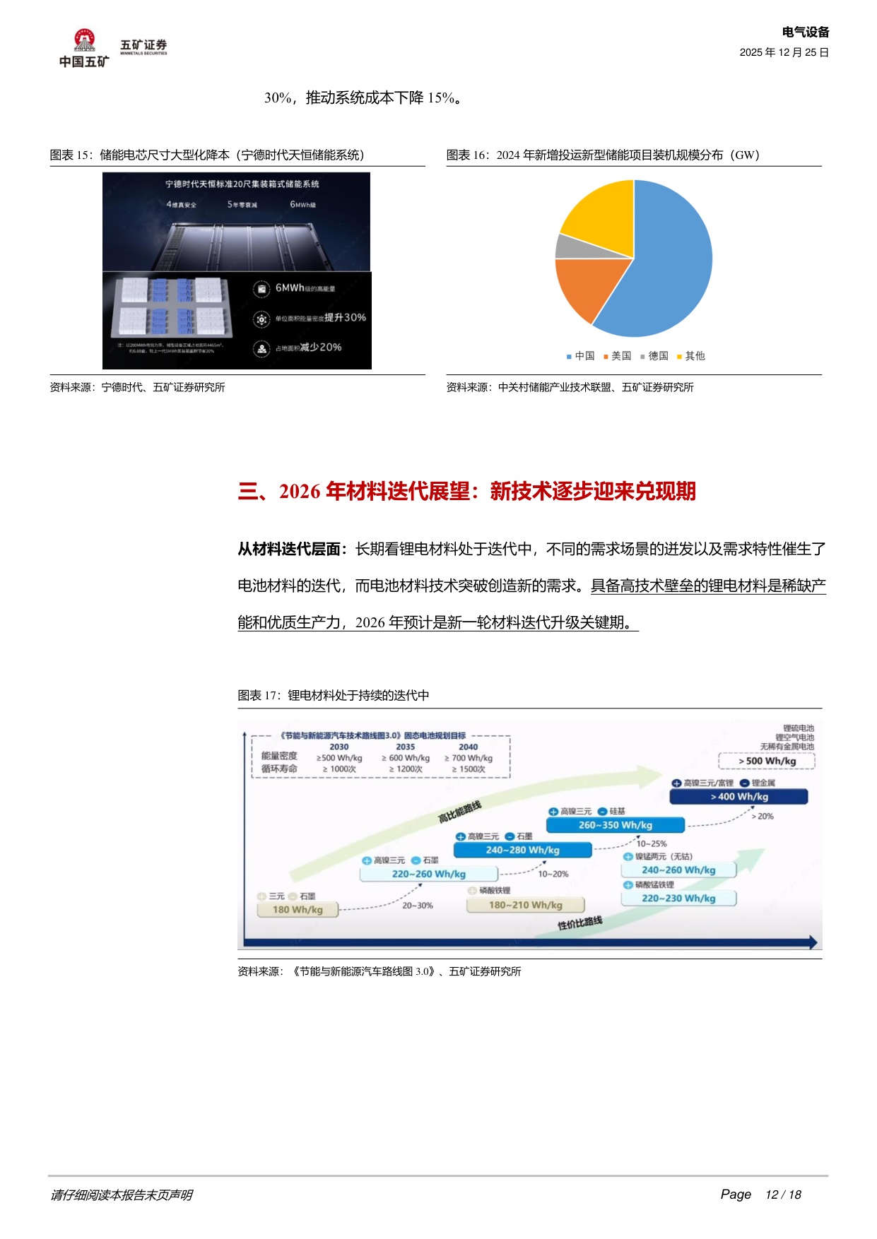 电气设备行业深度：2026年锂电行业四大关注点.pdf