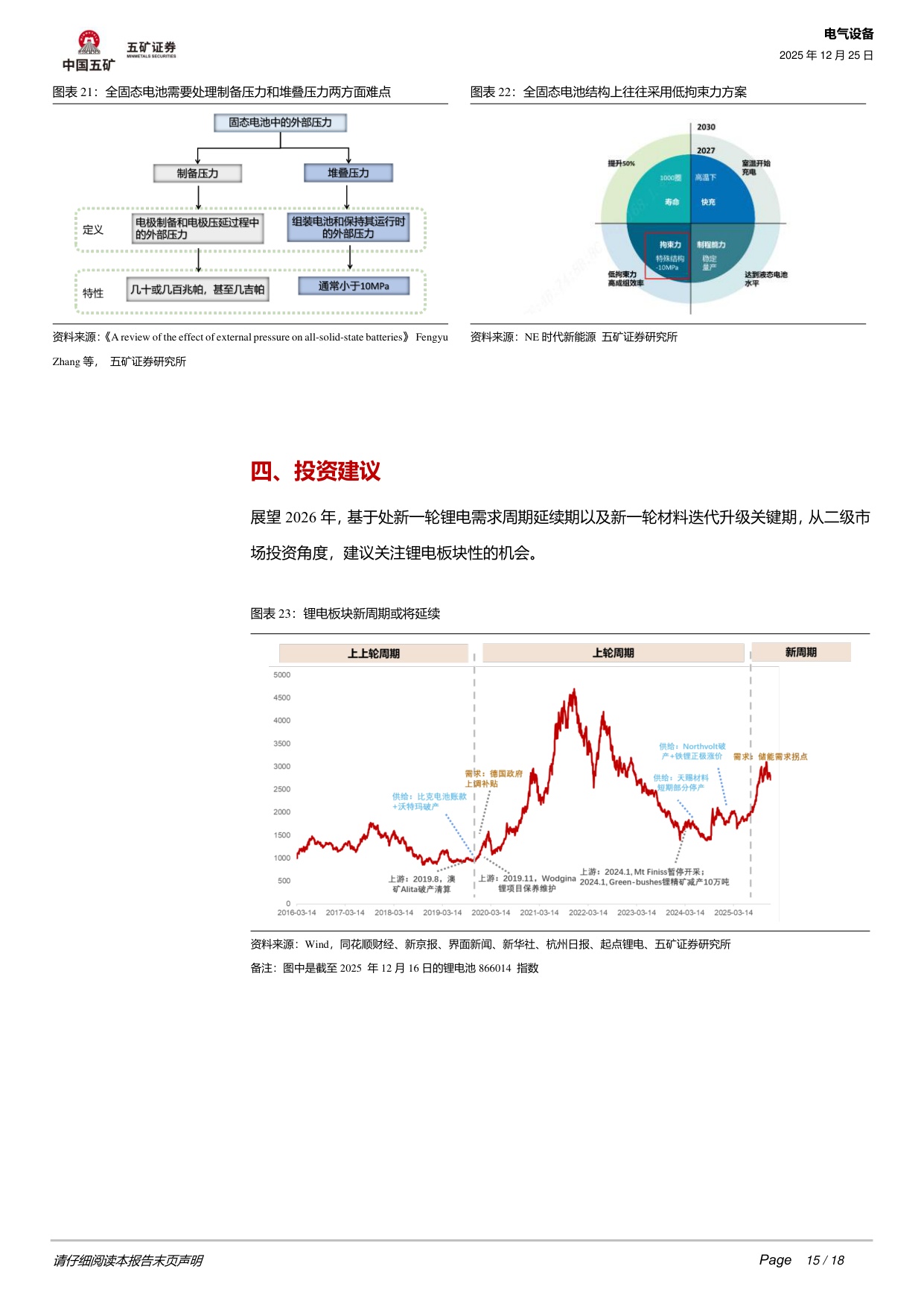 电气设备行业深度：2026年锂电行业四大关注点.pdf