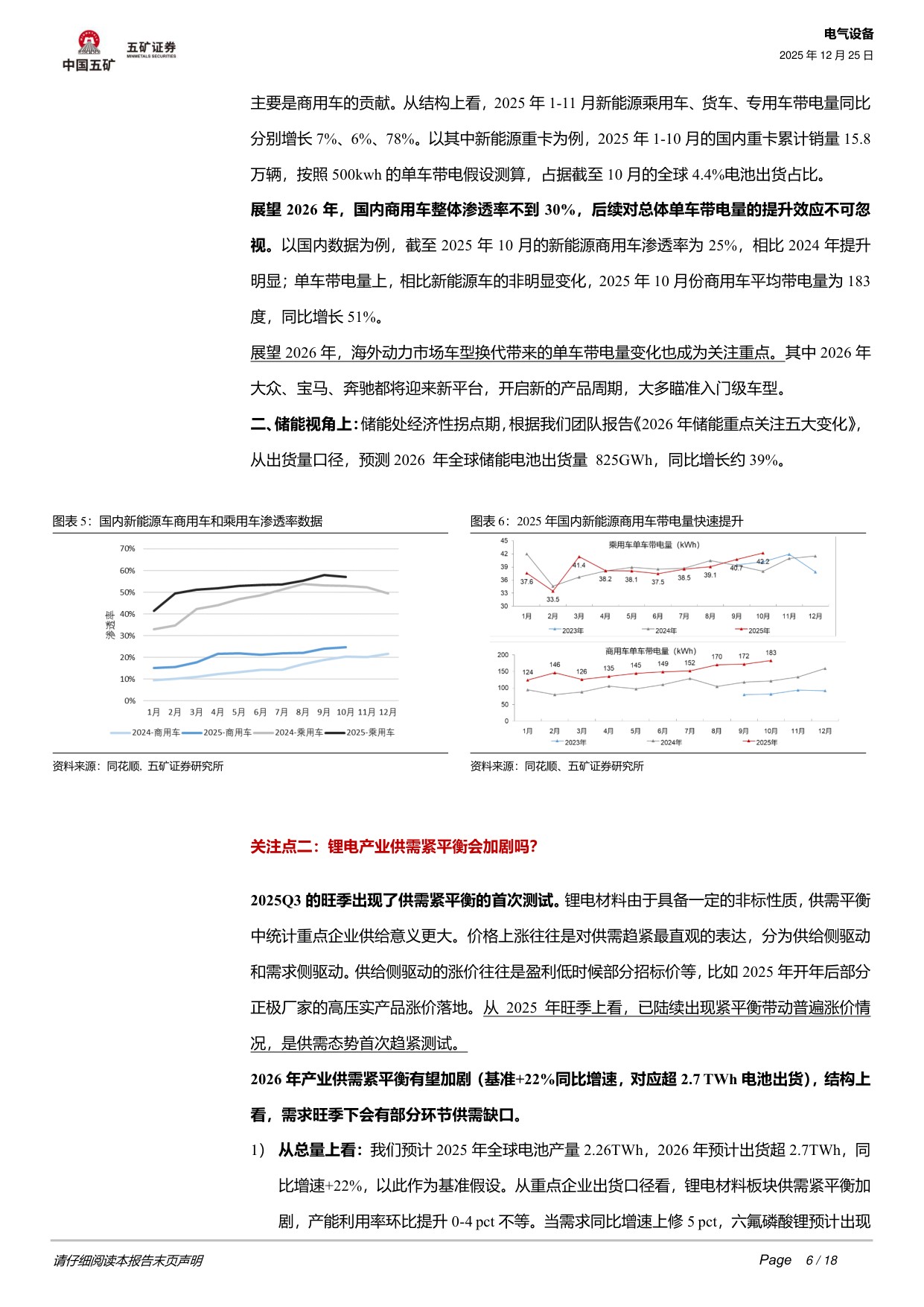 电气设备行业深度：2026年锂电行业四大关注点.pdf