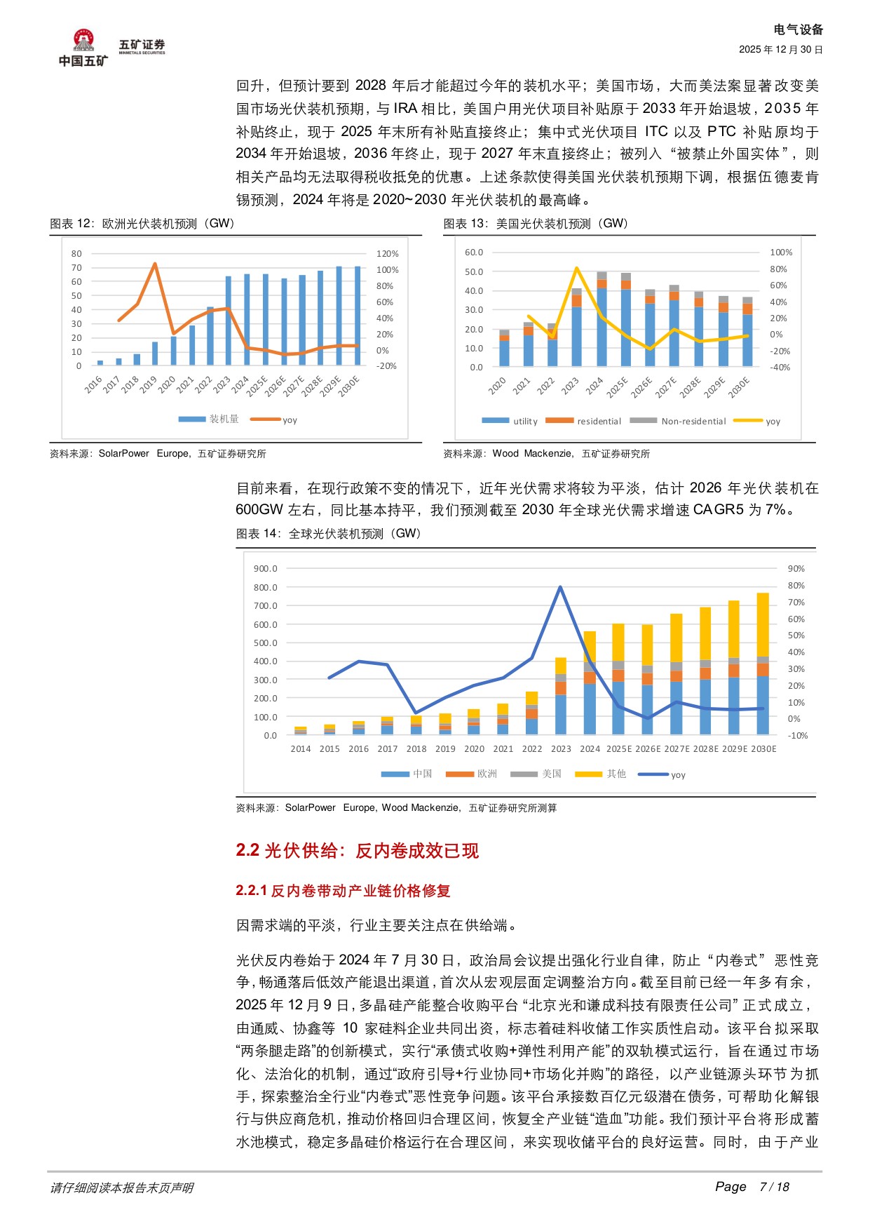 电气设备行业深度：光伏、风电2026年机会何在？.pdf