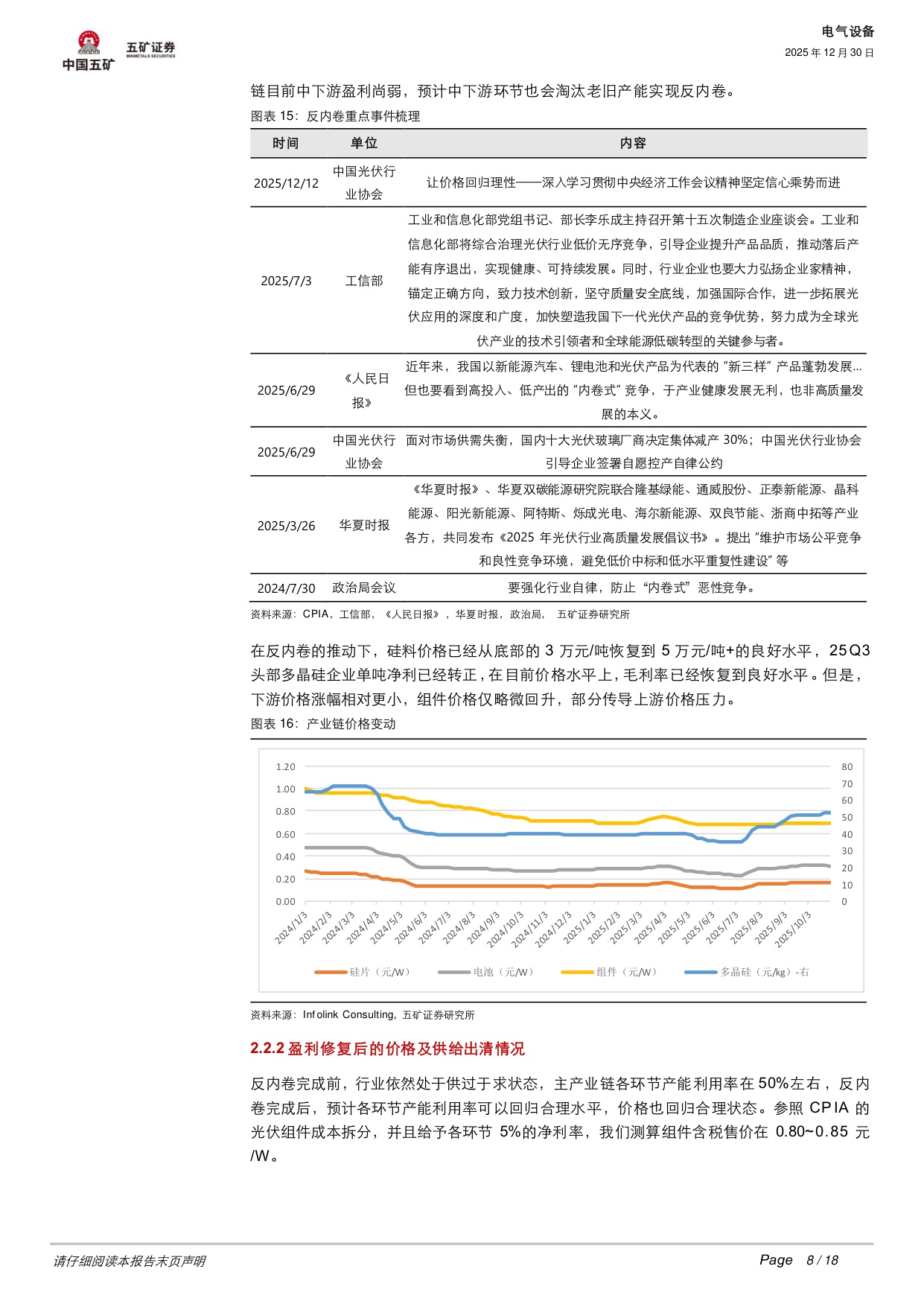 电气设备行业深度：光伏、风电2026年机会何在？.pdf