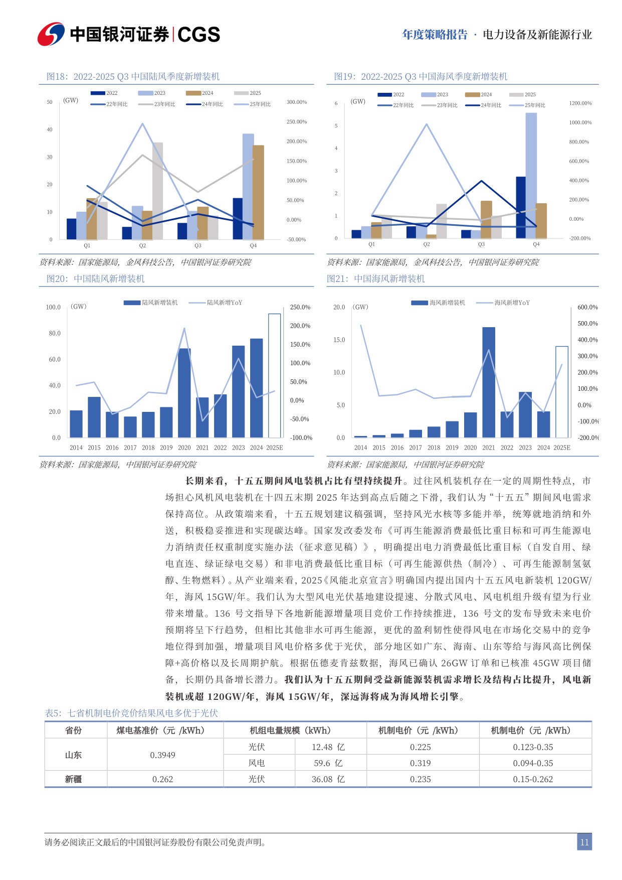 电新“风光储”行业2026年投资策略：反内卷与科技共振，新周期向阳而生.pdf