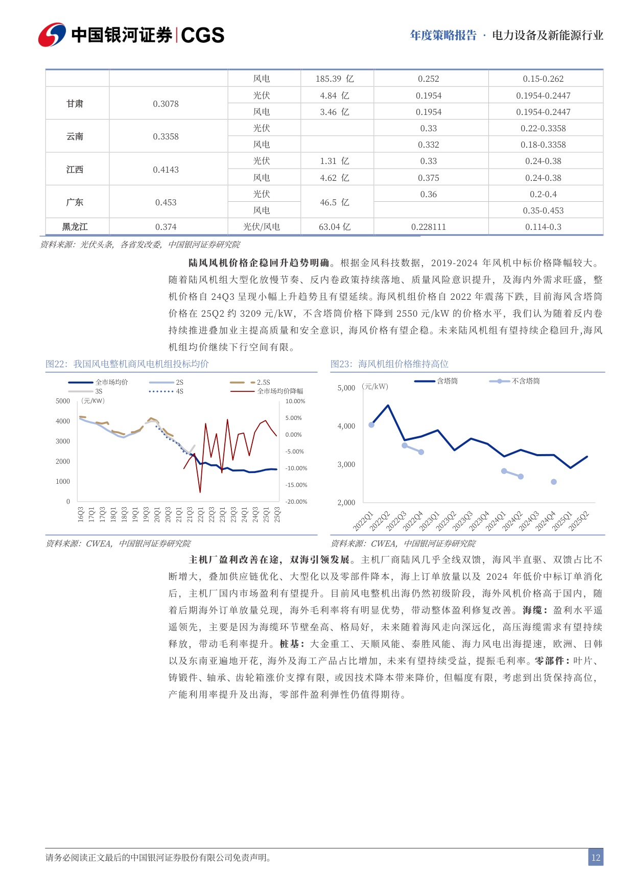 电新“风光储”行业2026年投资策略：反内卷与科技共振，新周期向阳而生.pdf
