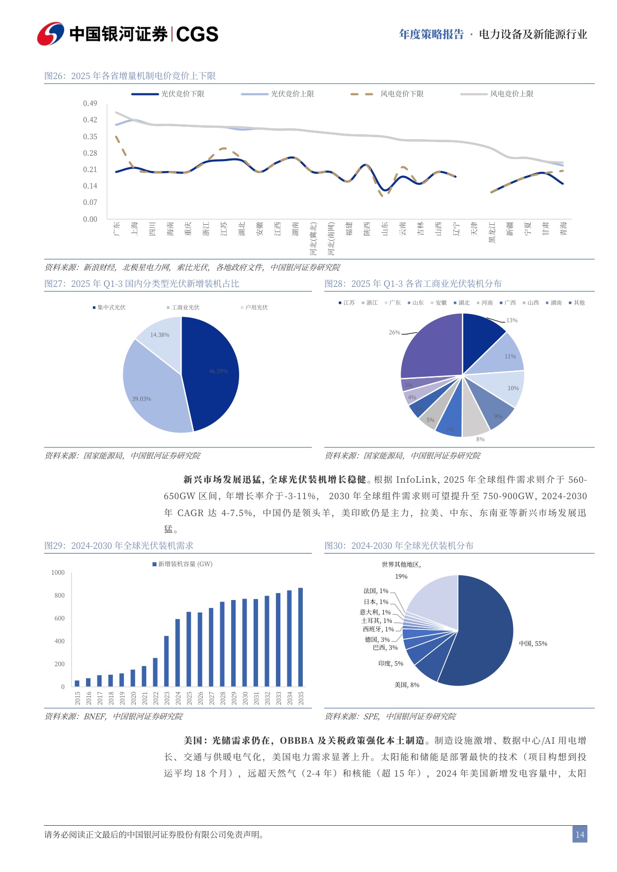 电新“风光储”行业2026年投资策略：反内卷与科技共振，新周期向阳而生.pdf