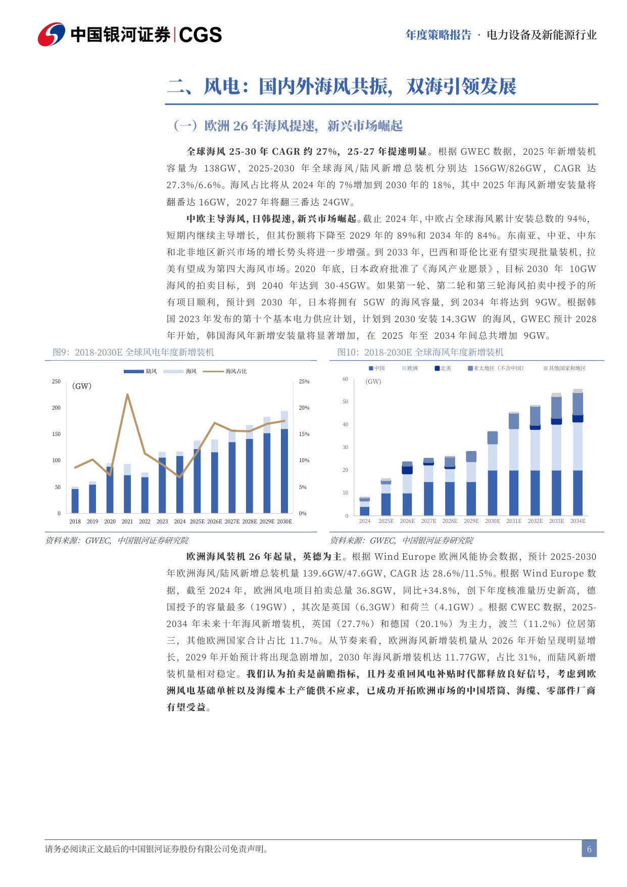 电新“风光储”行业2026年投资策略：反内卷与科技共振，新周期向阳而生.pdf