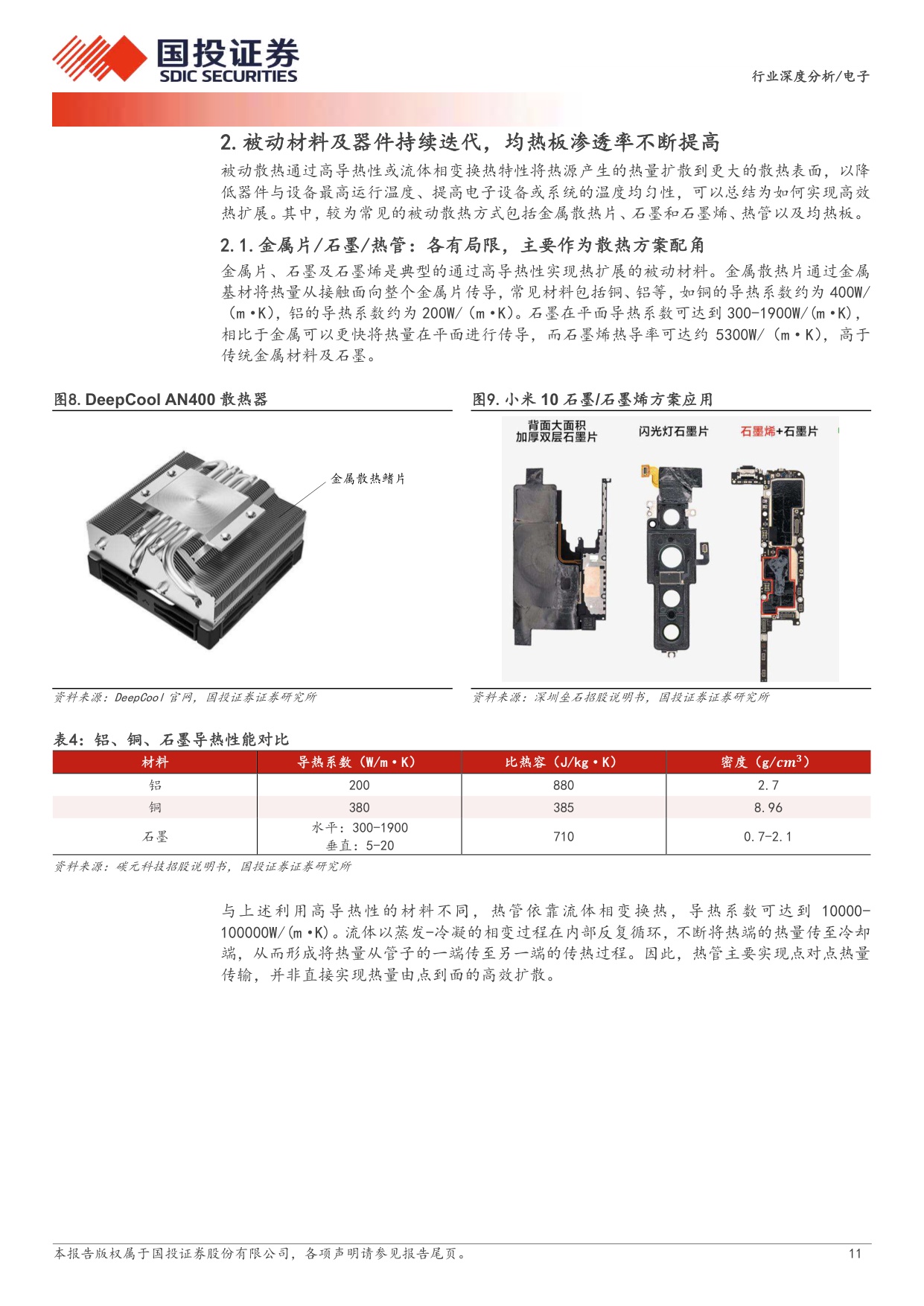电子设备：终端主动散热时代将至，微型风扇有望率先拉开规模化序幕.pdf