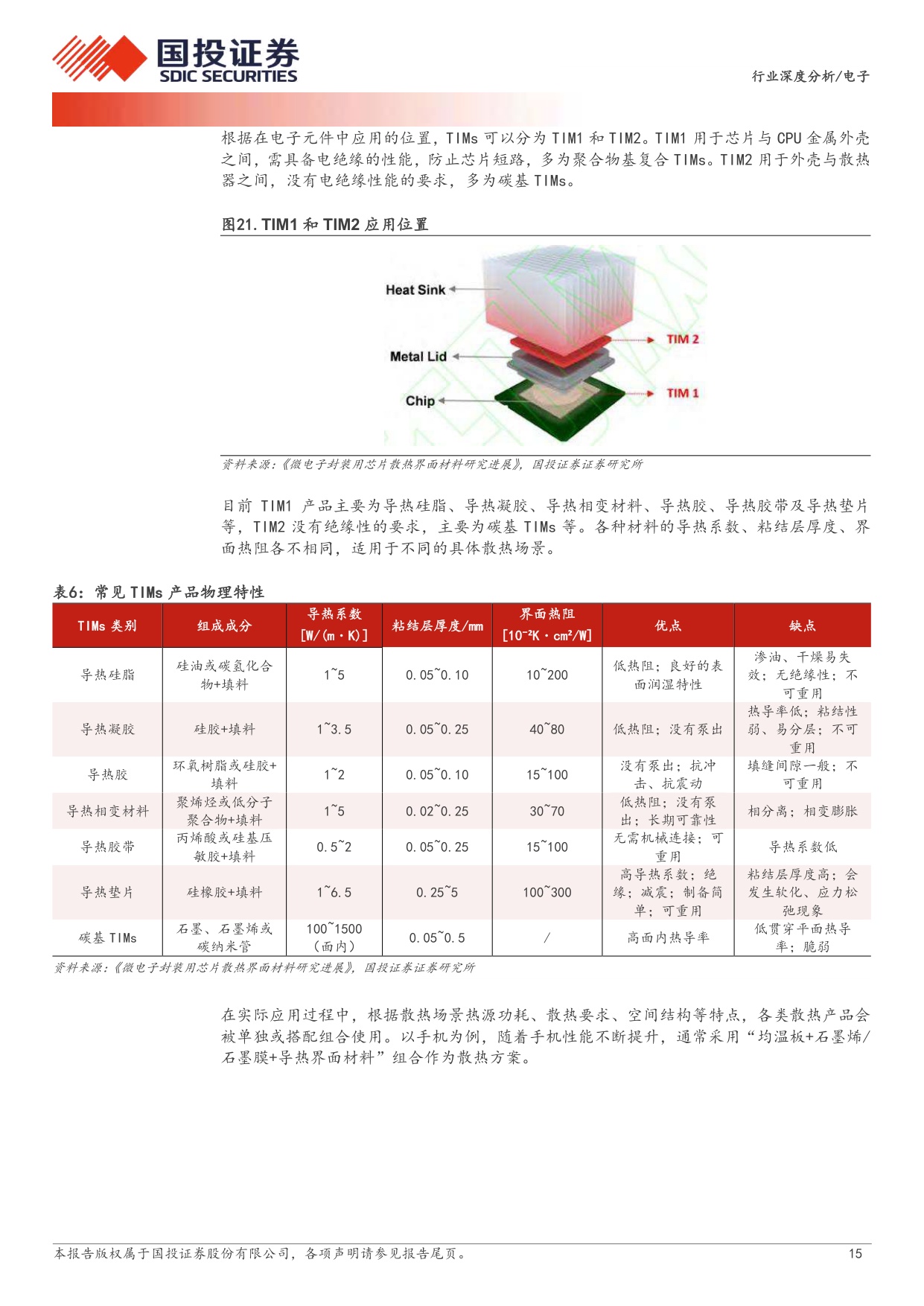 电子设备：终端主动散热时代将至，微型风扇有望率先拉开规模化序幕.pdf