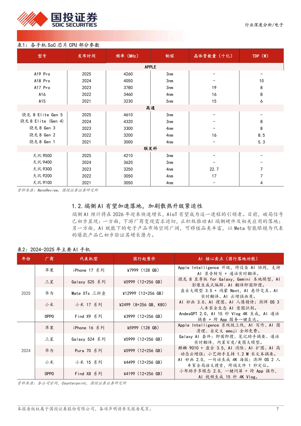 电子设备：终端主动散热时代将至，微型风扇有望率先拉开规模化序幕.pdf